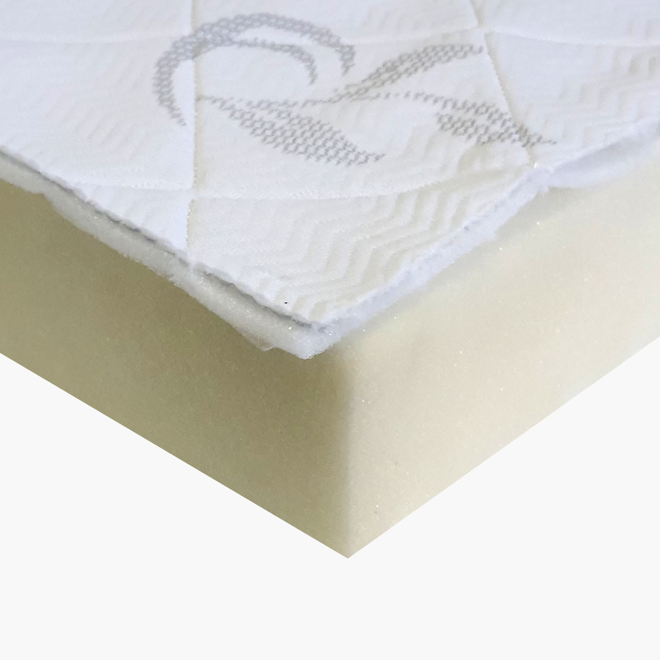 مرتبة إسفنج من آي تودلر - 70x130x10 سم-hbxfurniture-mattresses-toddler-image-6