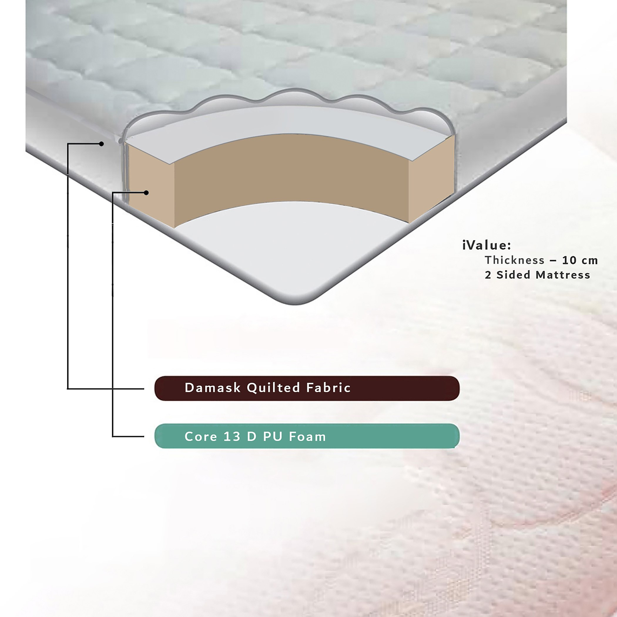 مرتبة فردية بإسفنج أمريكي مبطّن بكثافة من أي فاليو - 90x190x10 سم-hbxfurniture-bedroom-mattresses-single-image-2