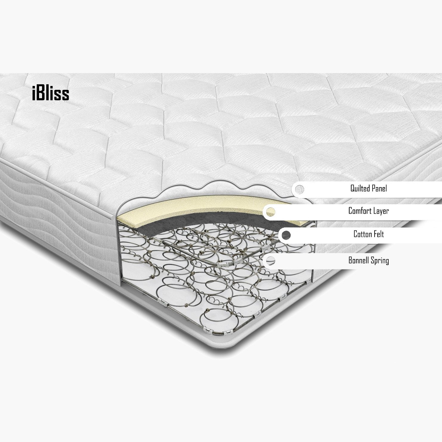 مرتبة كوين بنوابض بونيل من آي بليس - 150x200x19 سم-hbxbedroom-mattresses-queen-image-6
