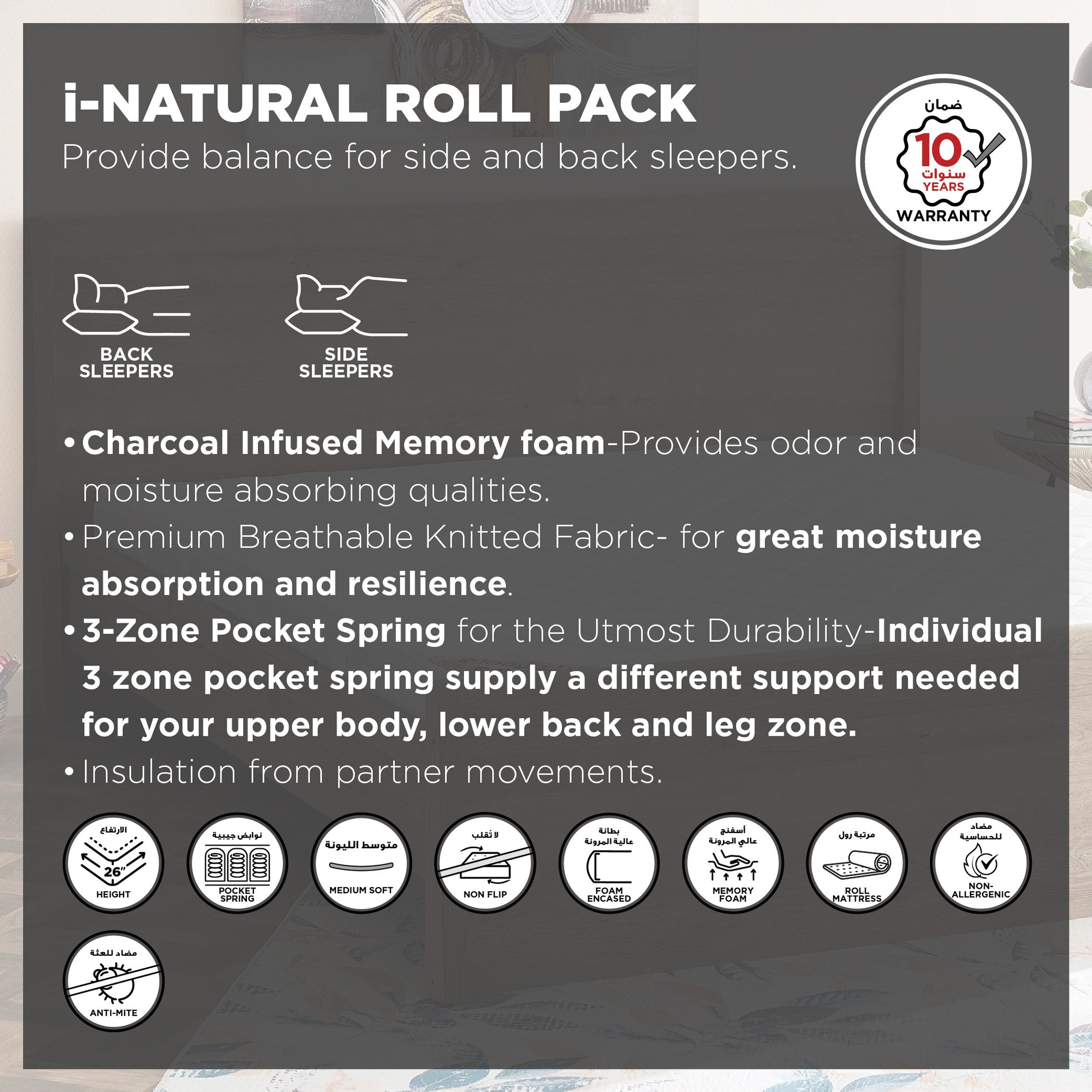 iNatural Twin Roll-Pack Charcoal Memory Foam Mattress - 120x200x26 cm-hbxfurniture-mattresses-twin-image-4