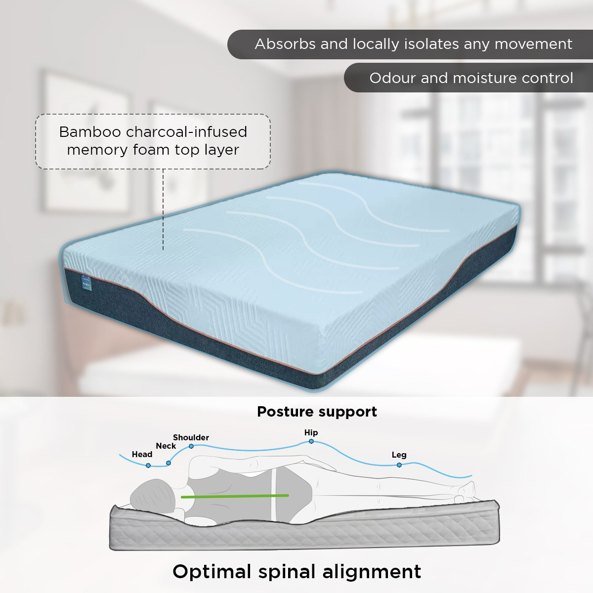 مرتبة كينج إسفنج ميموري فوم فحم مغلفة ملفوفة من آي ناتشورال ـ- 180x200x26 سم-hbxfurniture-mattresses-king-image-19