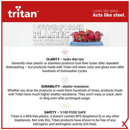 Tritan Cityscape Printed Lock&Store Container - 300 ml