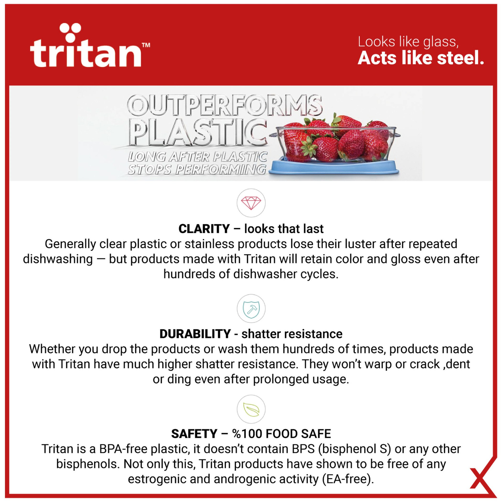 Beautiful Moments Tritan Serving Bowl with Lid - 1 L-hbxdecorandfurnishings-tabletop-crockery-image-5