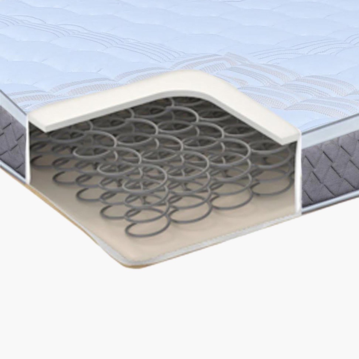 مرتبة كينج من آي كريستال - 180x200x30 سم-hbxfurniture-mattresses-king-image-4
