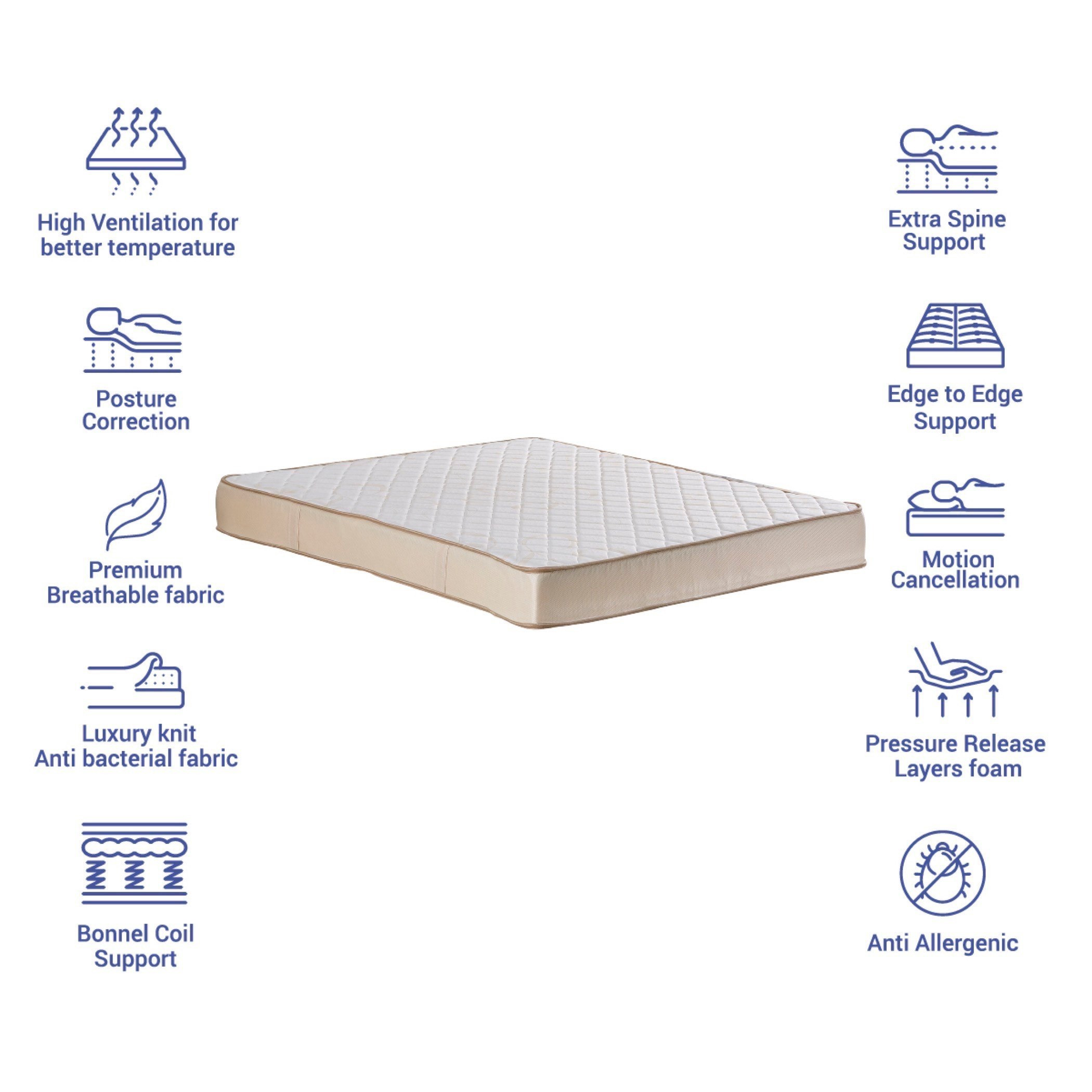 iSpineopedic King Size Bonnell Spring Mattress - 180x200x24 cm-hbxfurniture-mattresses-king-image-9