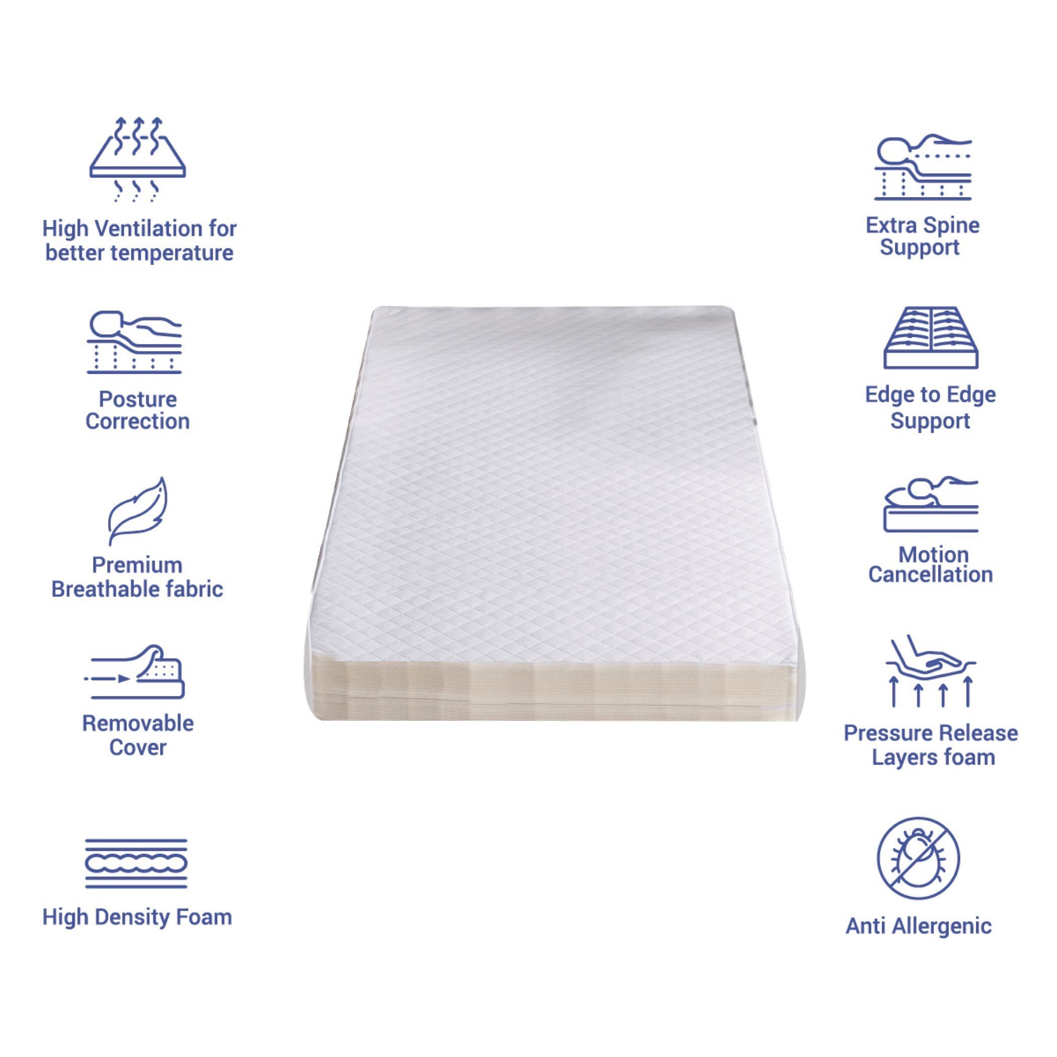 مرتبة إسفنجية للأطفال بغطاء قابل للغسل من آي كودي - 70x140x12 سم-hbxfurniture-mattresses-toddler-image-7