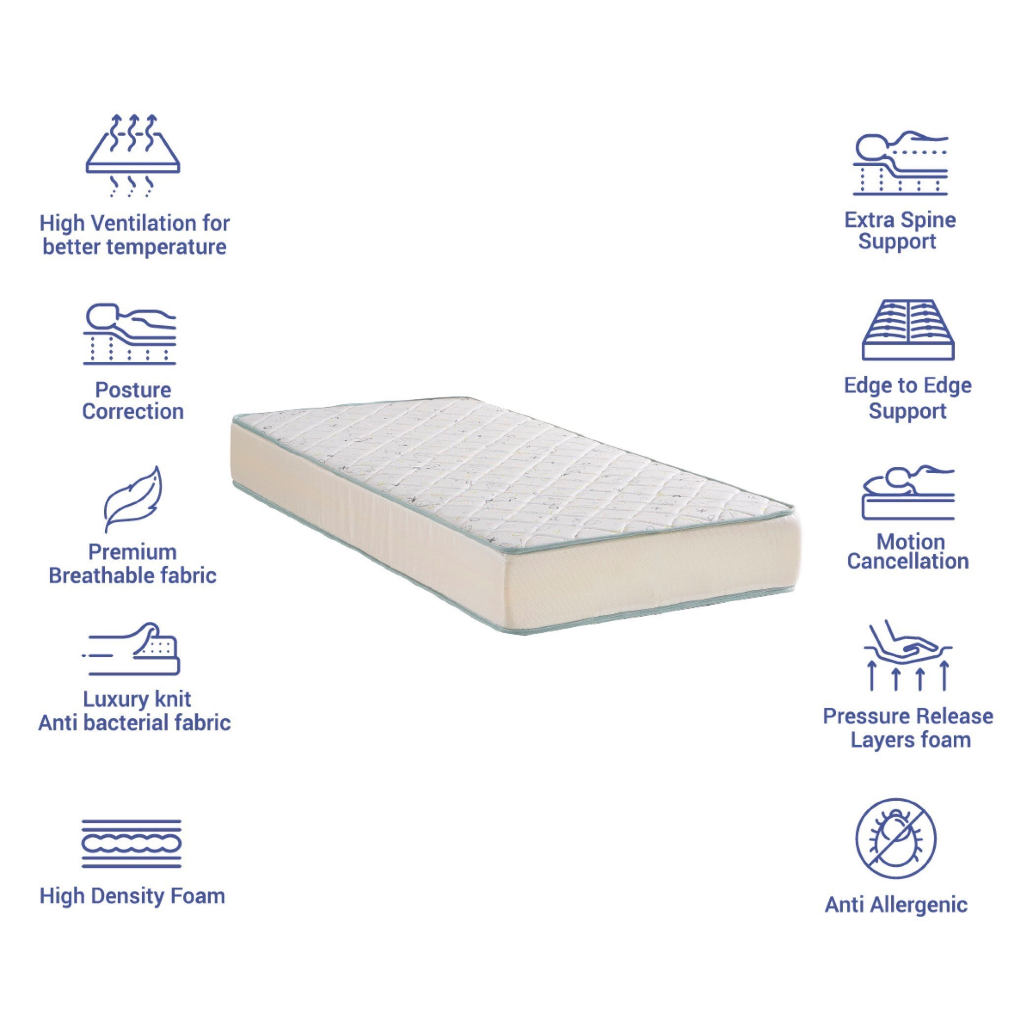مرتبة إسفنج فردية من أي هابي - 90x200x15 سم-hbxfurniture-bedroom-mattresses-single-image-8