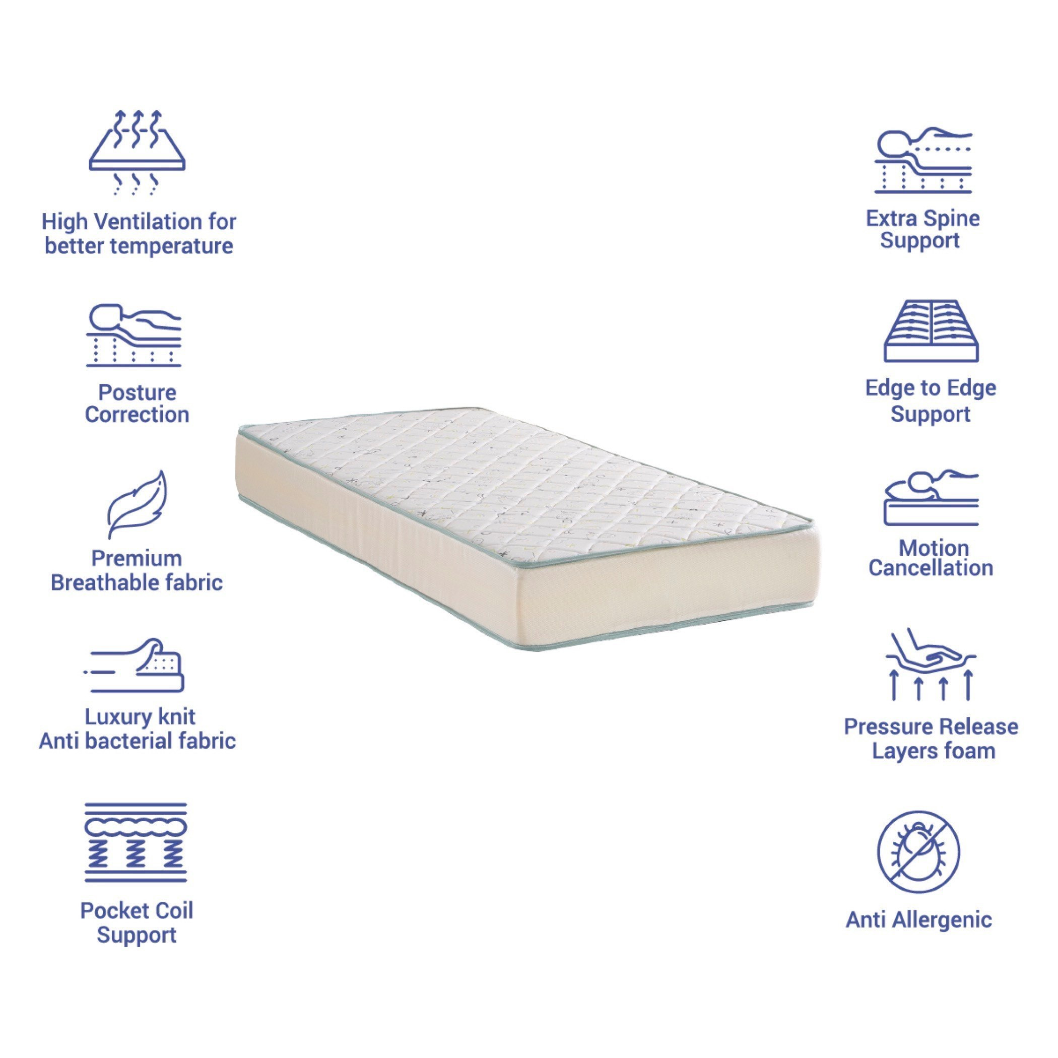 مرتبة فردية بنوابض جيبية من آي هابي - 90x200x24 سم-hbxfurniture-bedroom-mattresses-single-image-8