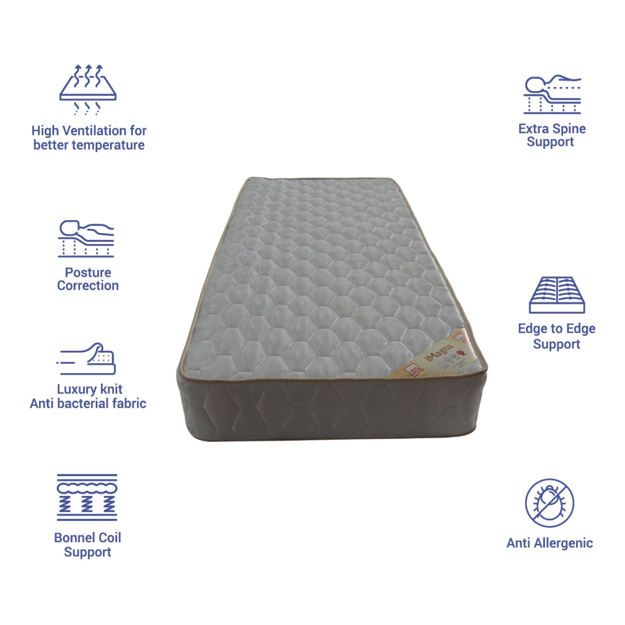 Coil spring shop mattress twin