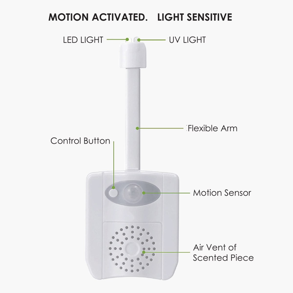 Lively UV Aero Toilet Sanitizer-hbxdecorandfurnishings-homeaccessories-novelties-image-2