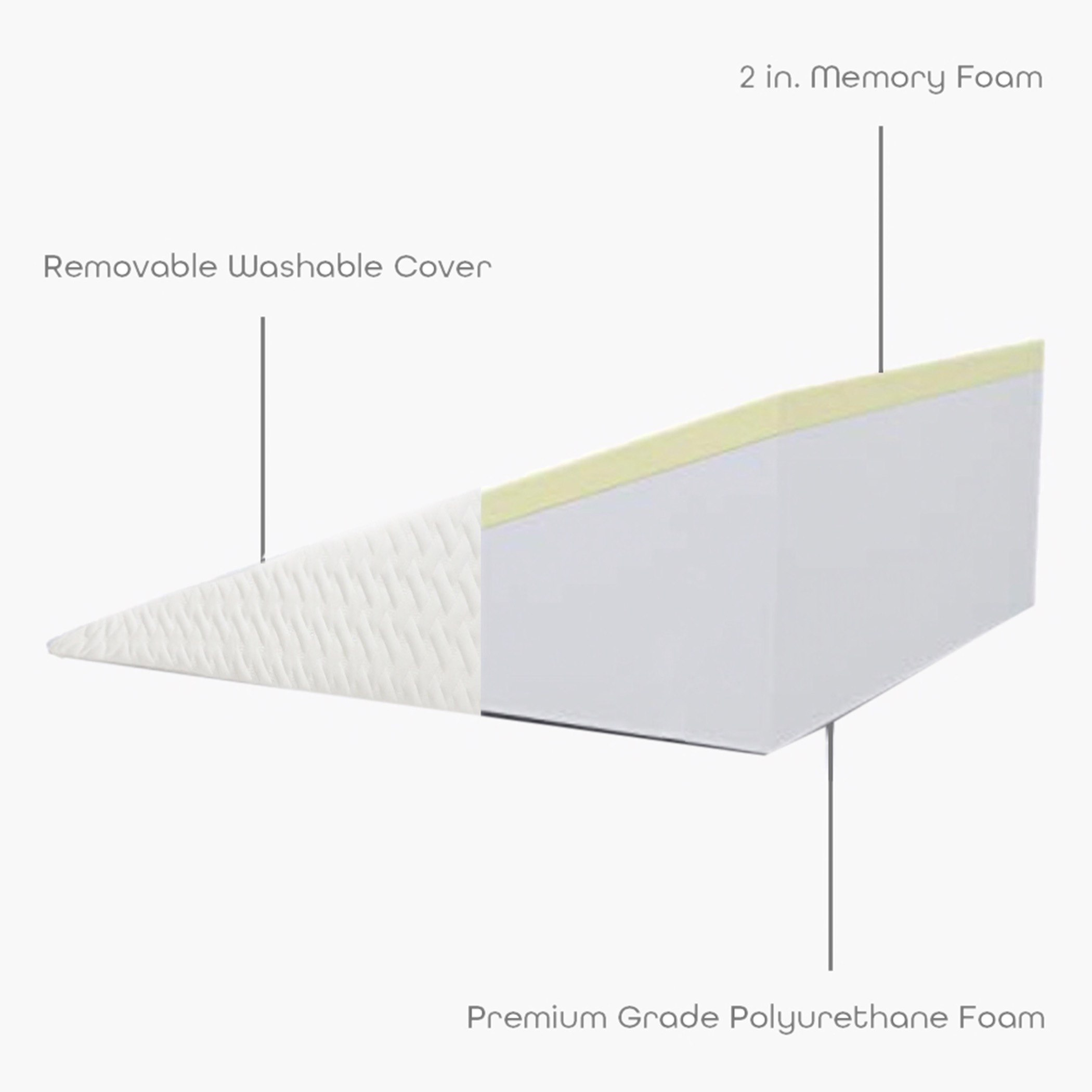 Milliard Memory Foam Wedge Pillow with Washable Cover - 68x63x19 cm-hbxdecorandfurnishings-bedding-duvetsandpillows-image-4