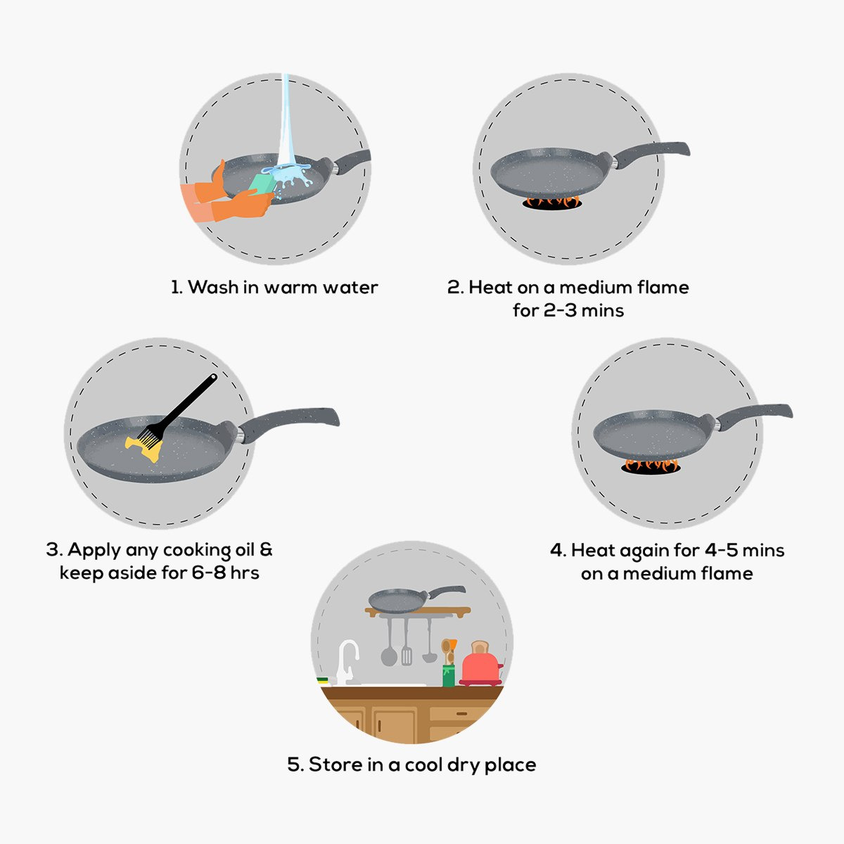 مقلاة طاوة دوسا جرانيت غير لاصقة من واندرشيف - 24 سم-hbxkitchen-kitchenware-foodpreparation-image-12