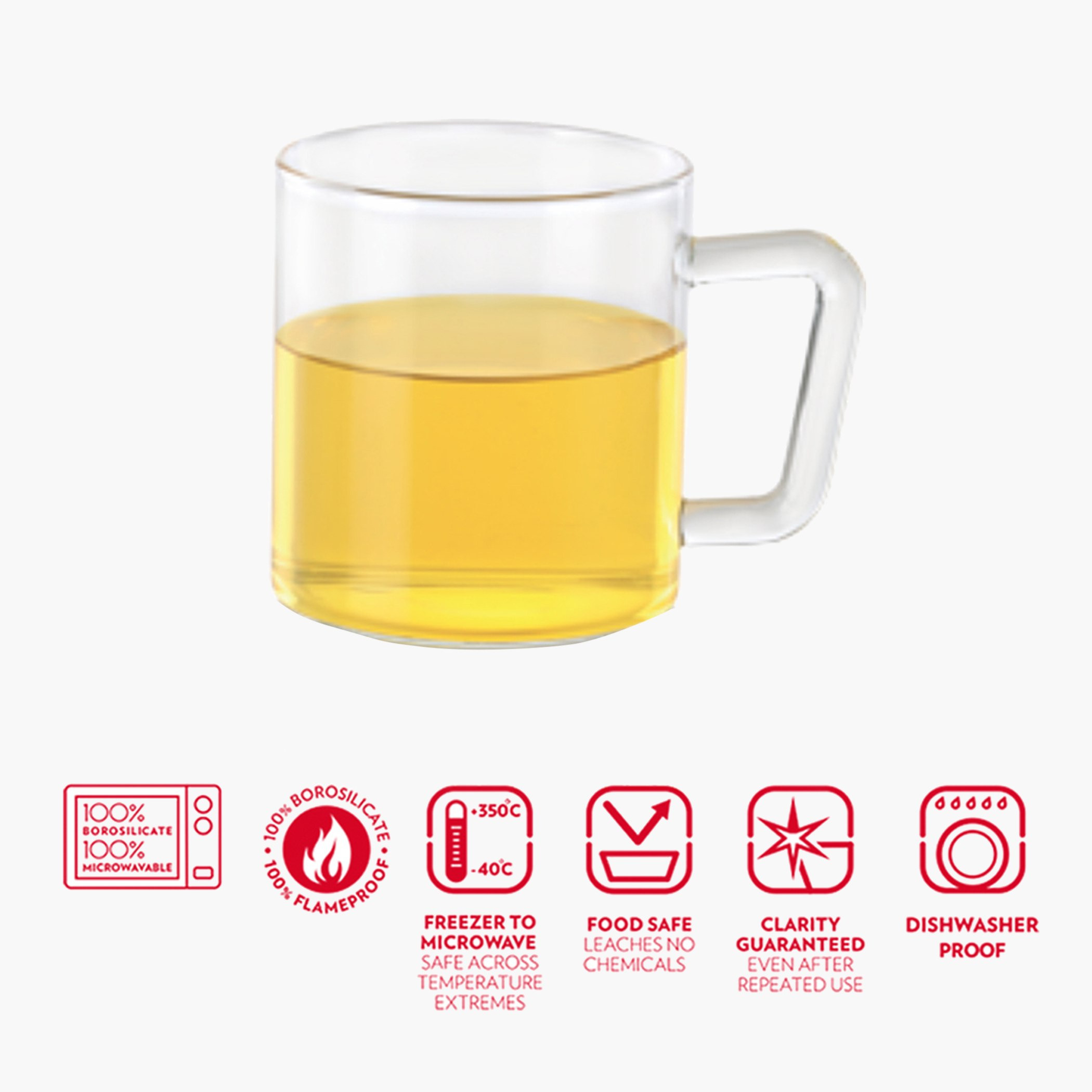 Borosil 2-Piece Vision Classic Delite Mug Set - 305 ml-hbxhomeware-hbxkitchen-image-7