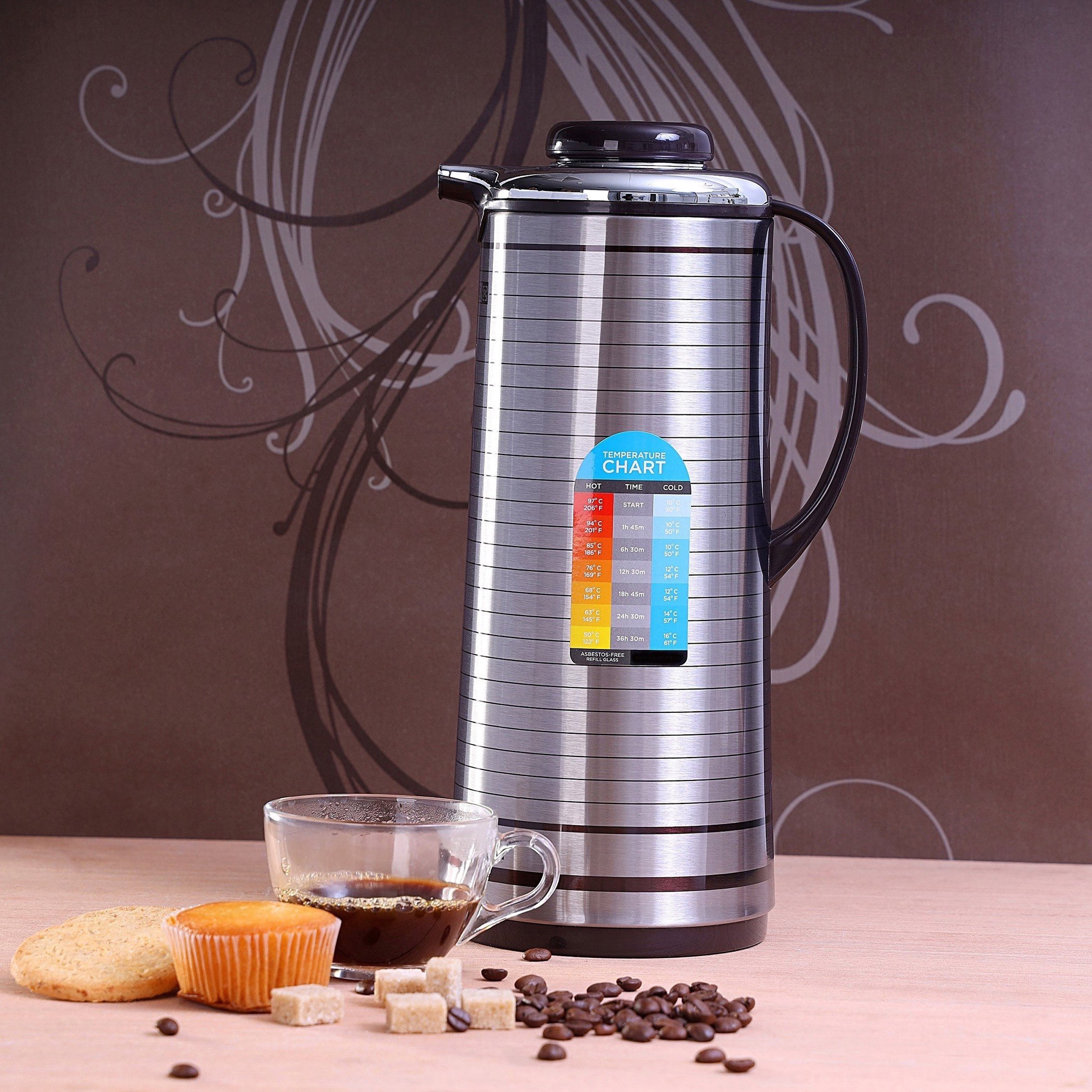 ترمس عازل للحرارة من رويال - 1.3 لتر-hbxhomeware-hbxkitchen-image-2