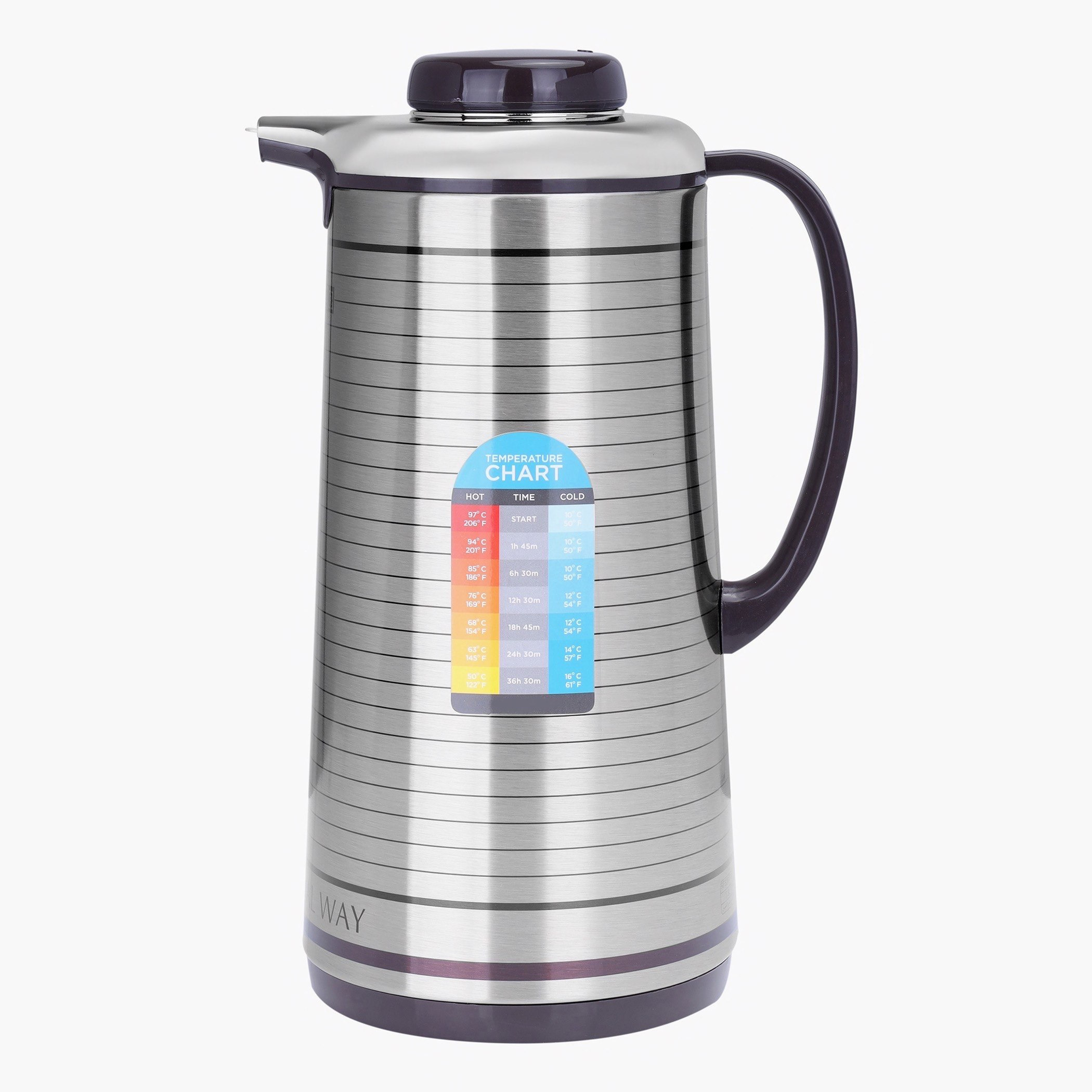 قارورة حافظة للحرارة من رويال - 1.6 لتر-hbxhomeware-hbxkitchen-image-3