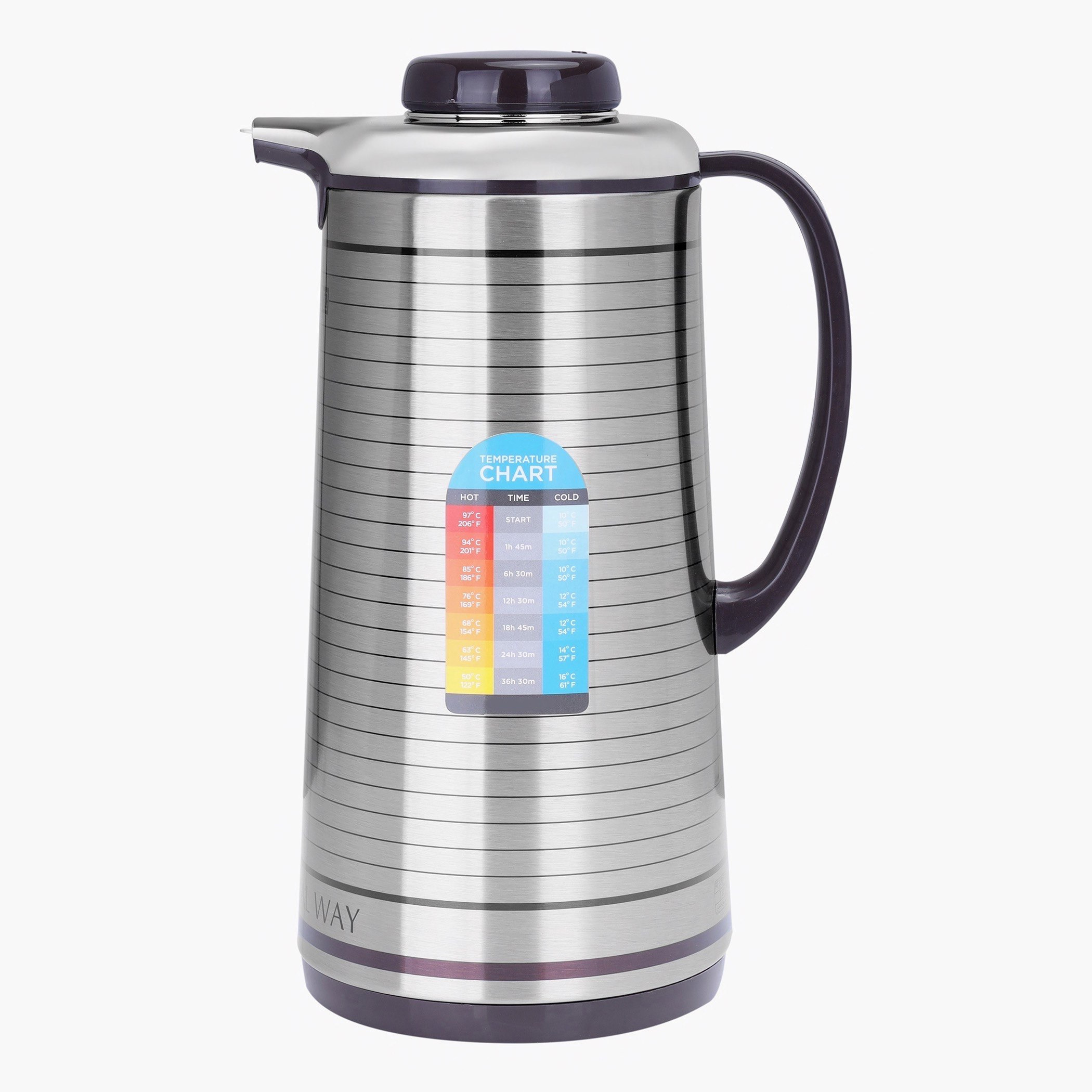 قارورة حافظة للحرارة من رويال - 1.9 لتر-hbxhomeware-hbxkitchen-image-3