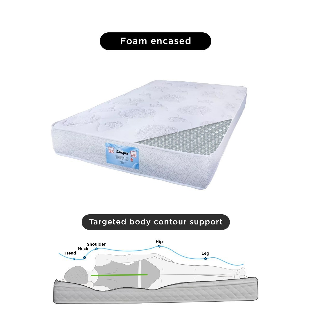 مرتبة فردية متوسطة الصلابة بنوابض جيبيّة من سليب نيست آي كاسبيا - 90x200x25 سم-hbxfurniture-bedroom-mattresses-single-image-9