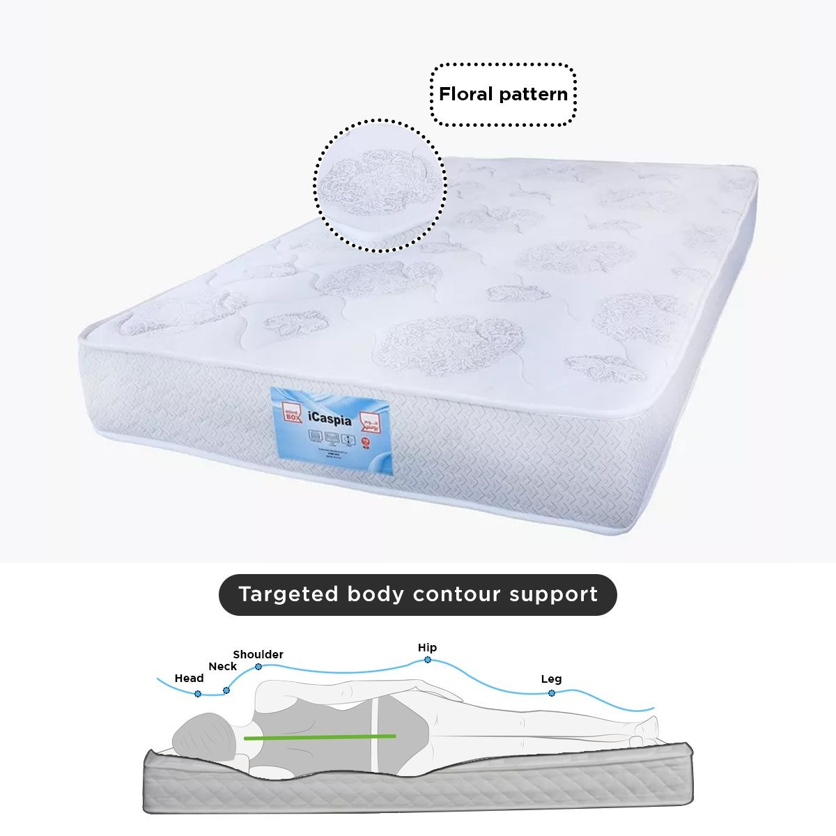 مرتبة توين متوسطة الصلابة بنوابض جيبيّة من سليب نيست آي كاسبيا - 120x200x25 سم-hbxfurniture-mattresses-twin-image-7