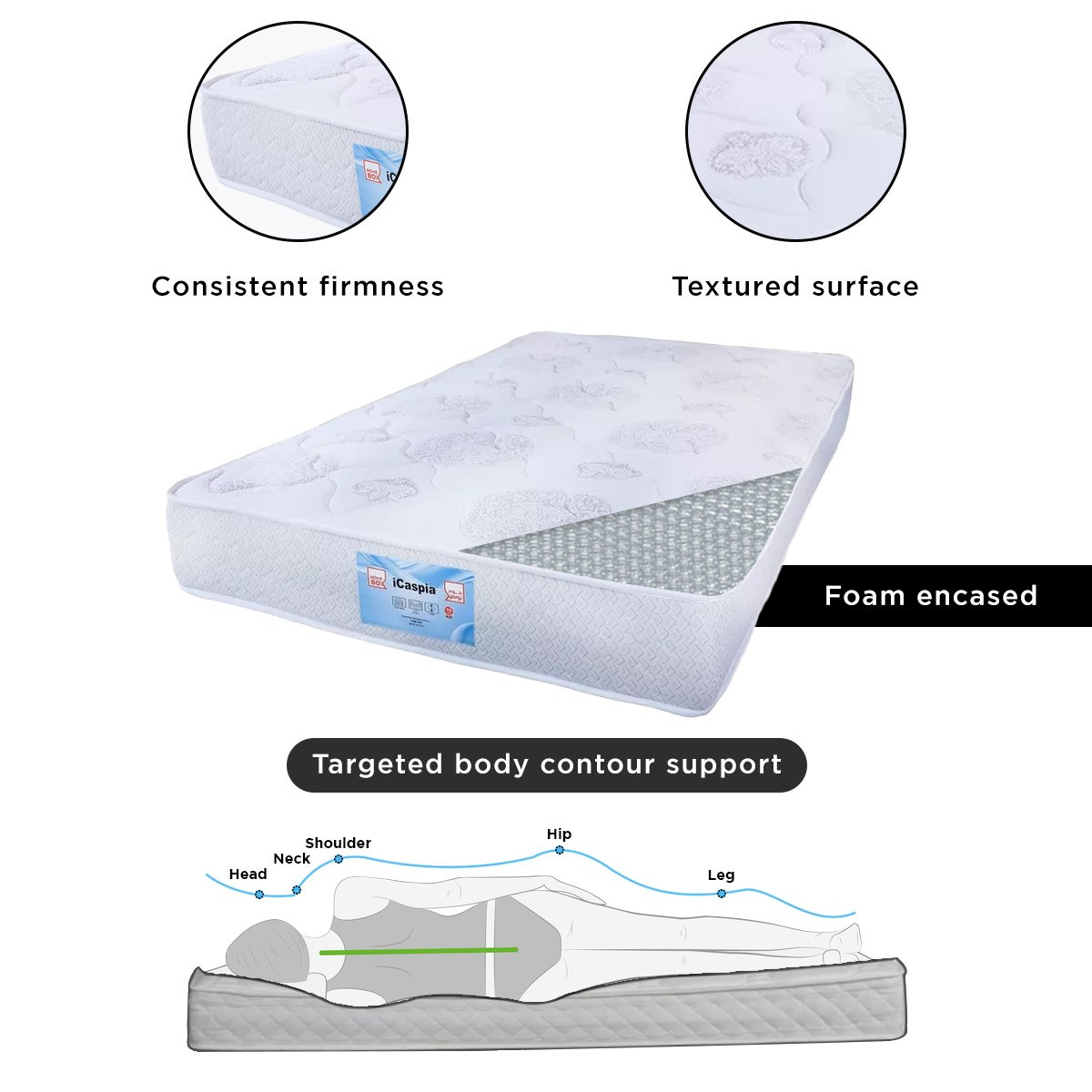 مرتبة كينج متوسطة الصلابة بنوابض جيبيّة من سليب نيست آي كاسبيا - 180x200x25 سم-hbxfurniture-mattresses-king-image-10