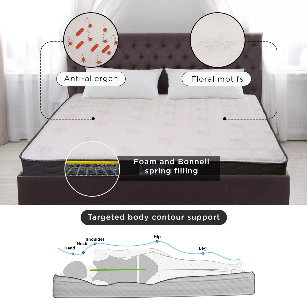 SleepEase iReviva Side Medium Firm Foam Encased Bonnell Spring Twin Mattress - 120x200x22 cm-hbxfurniture-mattresses-twin-image-10