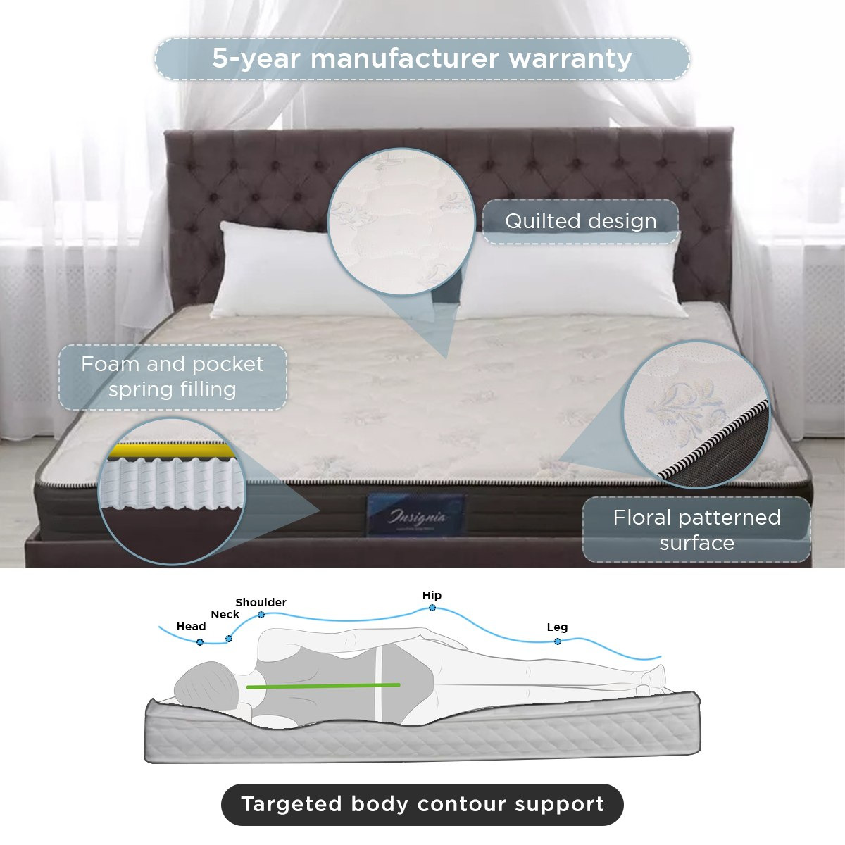 SleepEase iInsignia Knitted Breathable Fabric Medium Firm Pocket Spring Mattress - 180x200x25 cm-hbxfurniture-mattresses-king-image-8