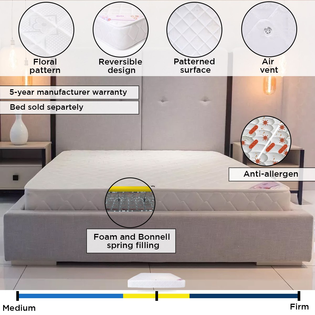 مرتبة فردية إسفنجية بنوابض حلزونيّة من آي بيلا - 90x190x23 سم-hbxfurniture-bedroom-mattresses-single-image-6