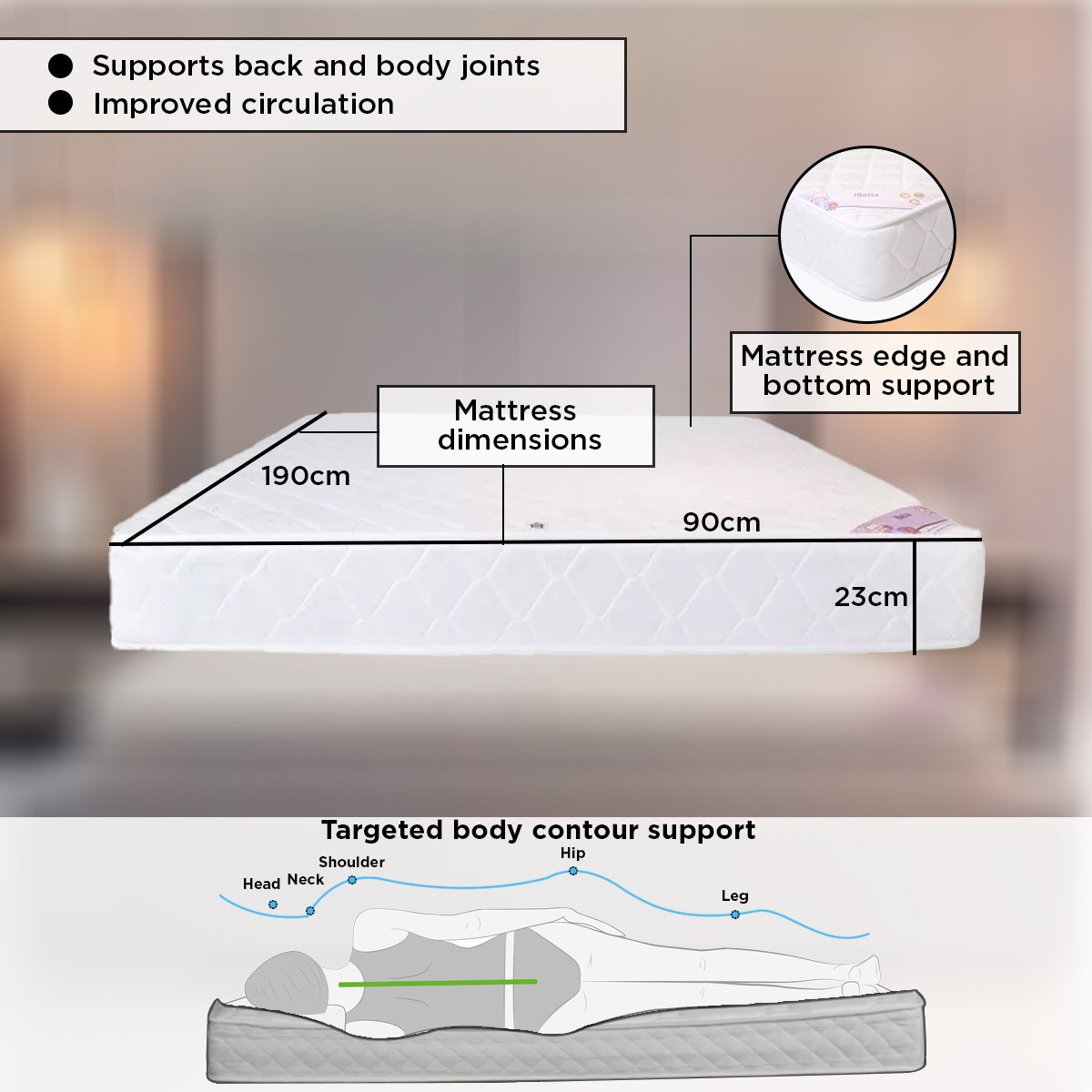مرتبة فردية إسفنجية بنوابض حلزونيّة من آي بيلا - 90x190x23 سم-hbxfurniture-bedroom-mattresses-single-image-7