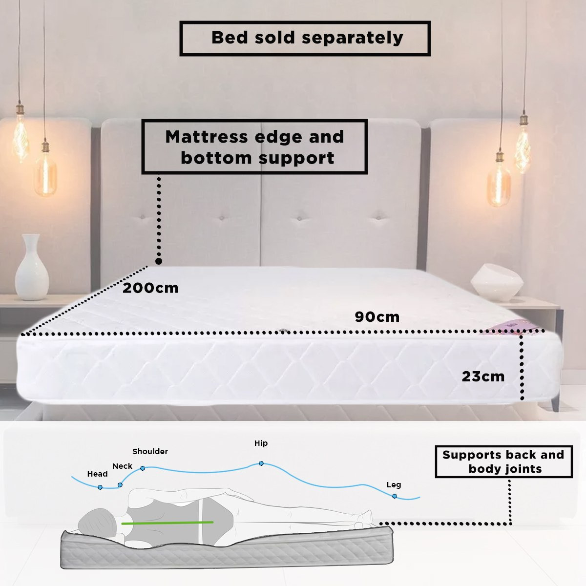 iBella Single Foam Bonnell Spring Mattress - 90x200x23 cm-hbxfurniture-bedroom-mattresses-single-image-15