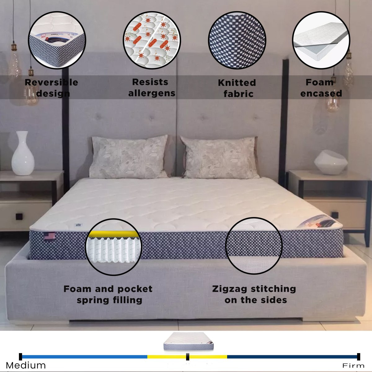 SleepLuxe iTherapedic Energy Medium Firm Pocket Spring Super King Mattress - 200x200x25 cm-hbxfurniture-mattresses-superking-image-6