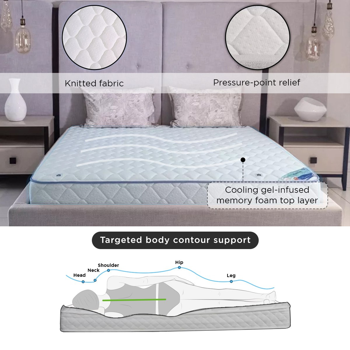 SleepLuxe iCool Gel infused Memory Foam Medium Firm Pocket Spring Twin Mattress - 120x200x25 cm-hbxfurniture-mattresses-twin-image-14