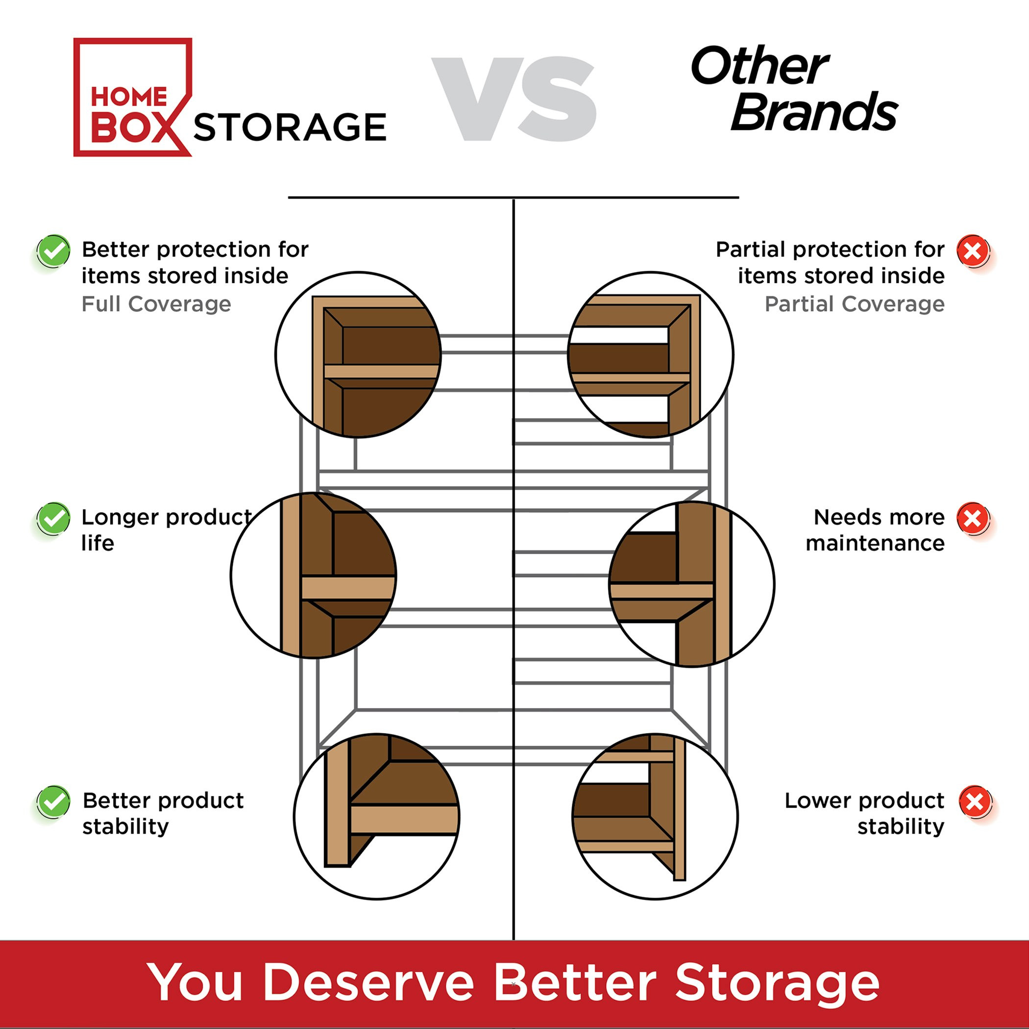 Kulltorp Chest of 5-Drawers-hbxfurniture-dressersandchests-chestofdrawers-image-7