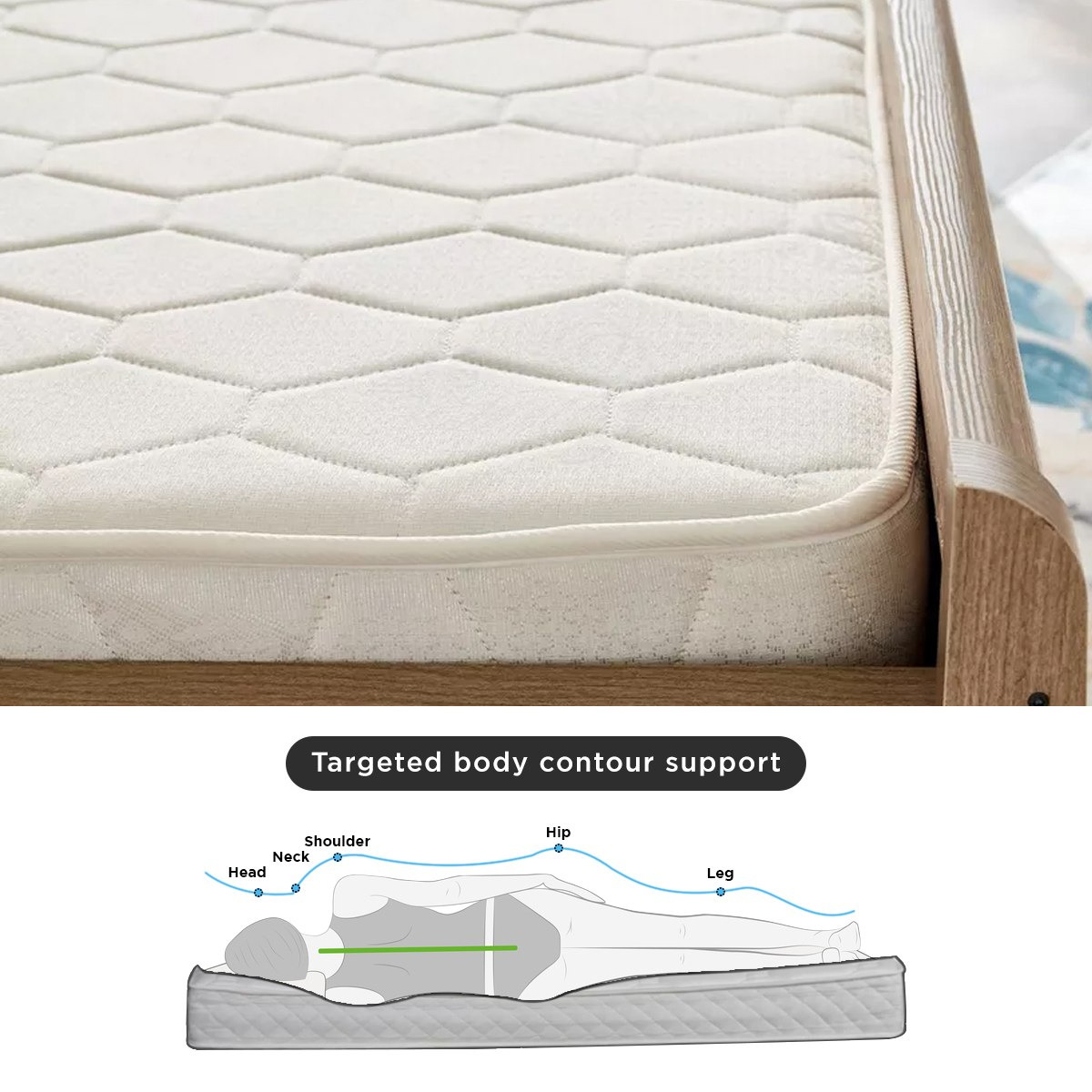 مرتبة فرديّة من إسفنج مرتد من أي أورثو سابورت - 90x200x18 سم-hbxfurniture-bedroom-mattresses-single-image-11