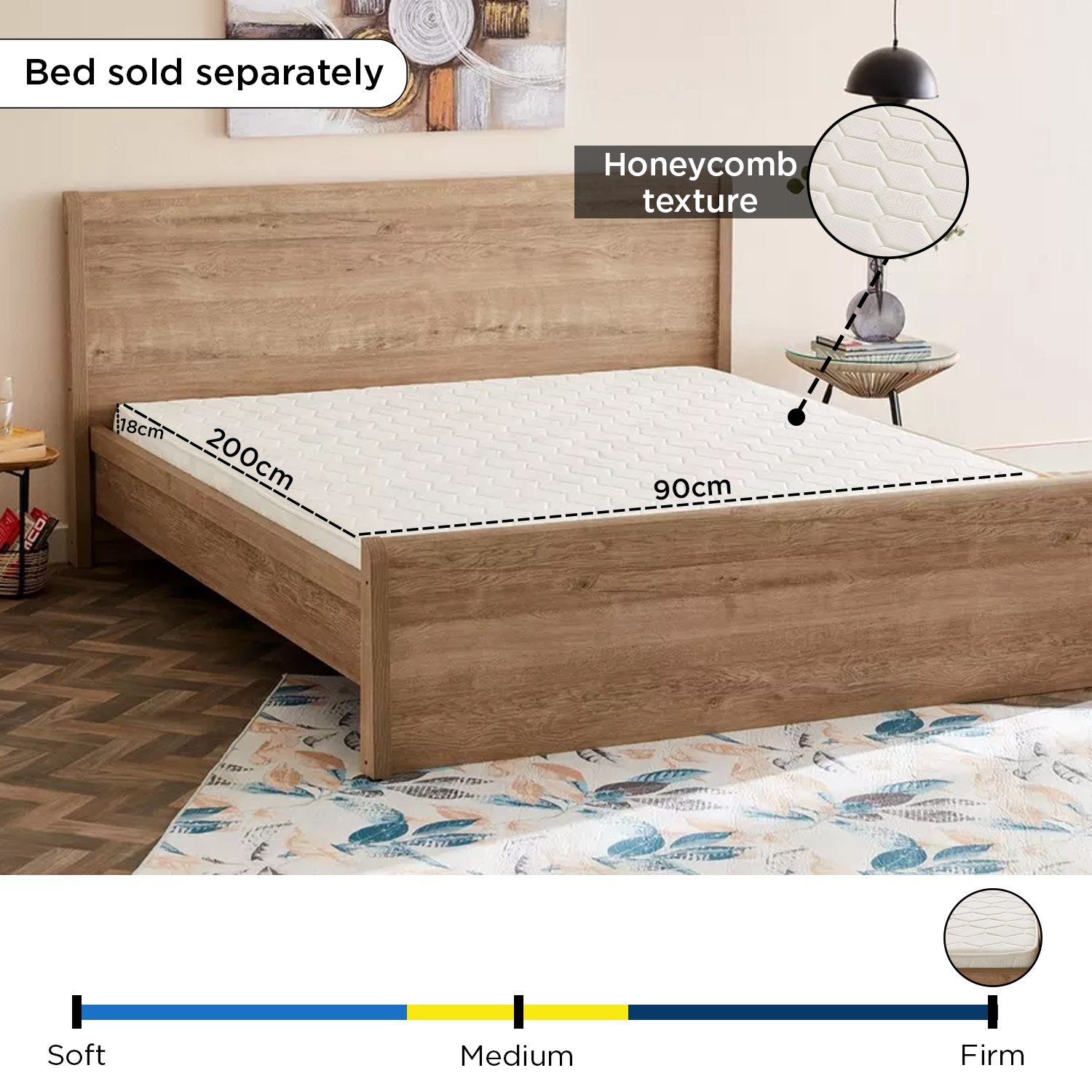 مرتبة فرديّة من إسفنج مرتد من أي أورثو سابورت - 90x200x18 سم-hbxfurniture-bedroom-mattresses-single-image-9