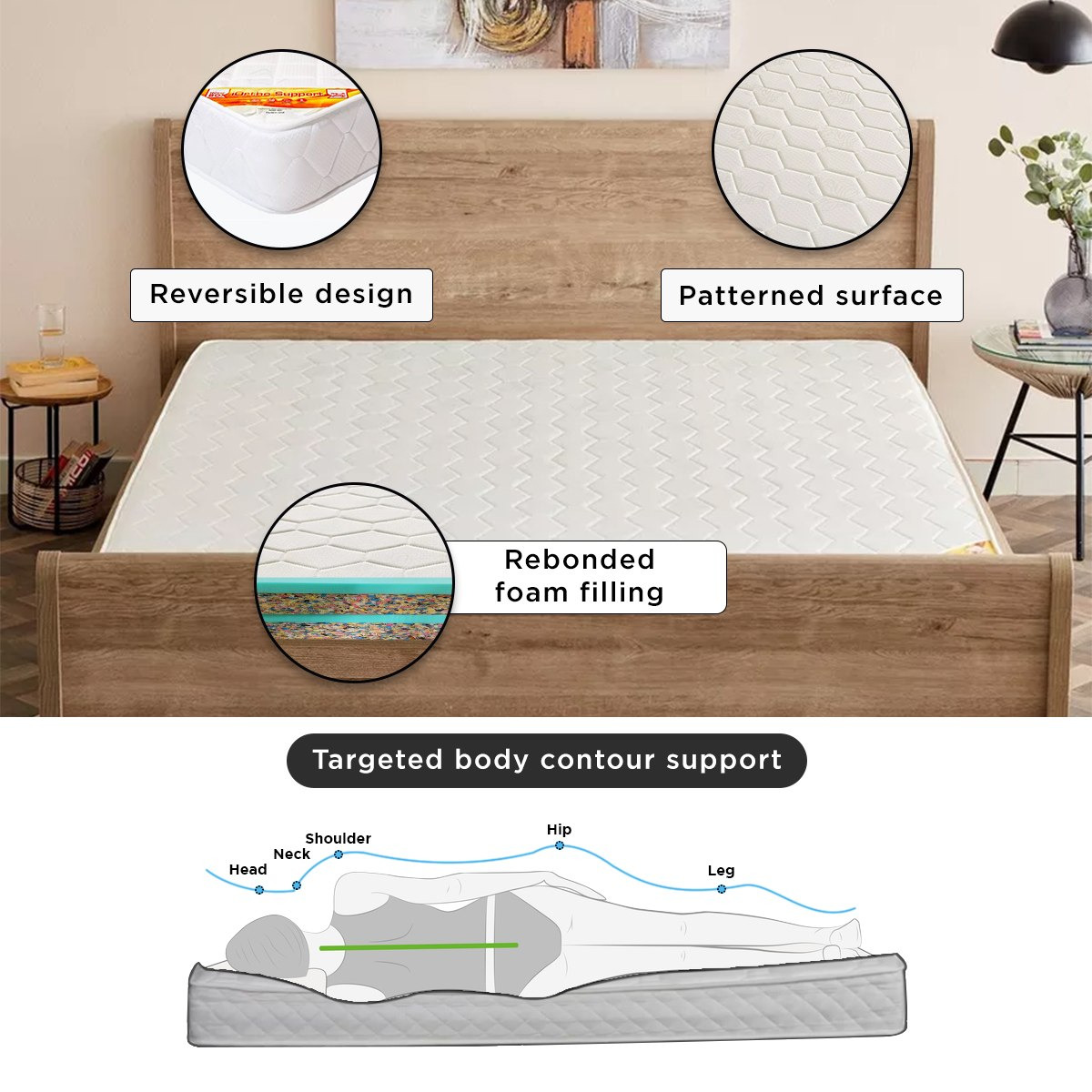 مرتبة مزدوجة بإسفنج مرتد من أي أورثو سابورت - 120x200x18 سم-hbxfurniture-mattresses-twin-image-9
