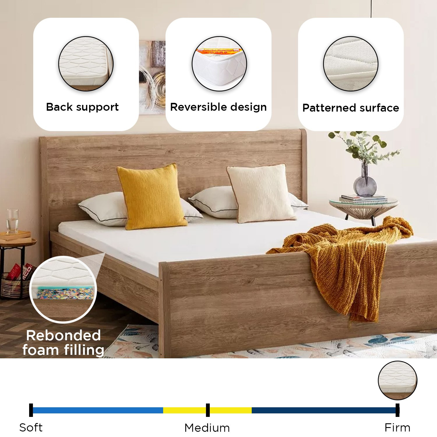 iOrtho Support King Rebonded Foam Mattress - 180x200x18 cm-hbxfurniture-mattresses-king-image-10
