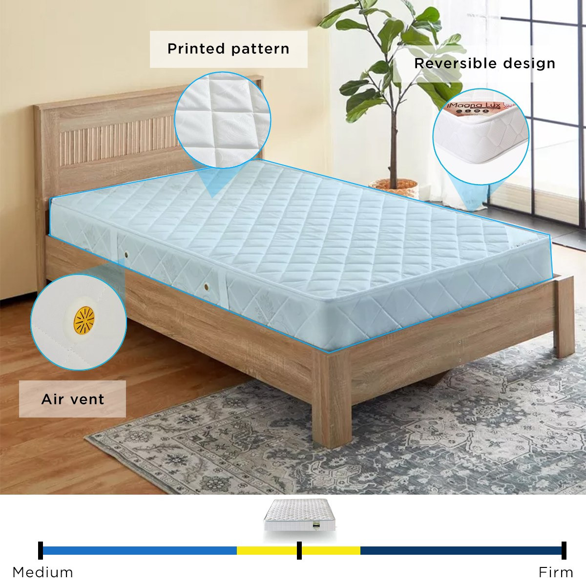 SleepEase iMagna Lux High Resilience Foam Bonnell Spring Single Mattress - 90x200x22 cm-hbxfurniture-bedroom-mattresses-single-image-7