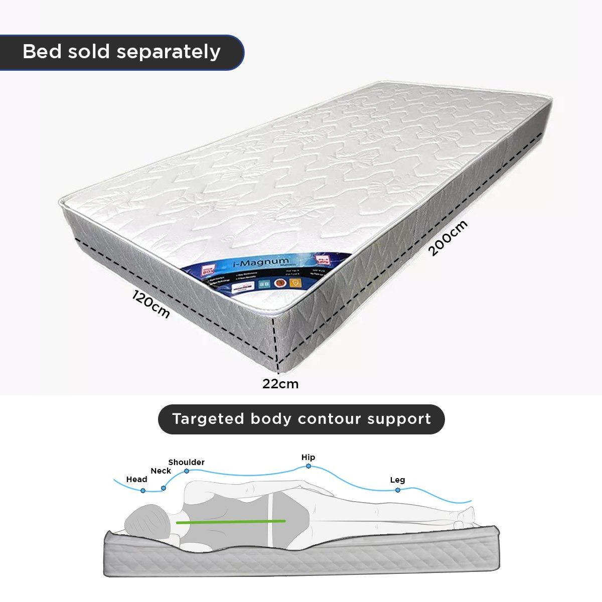 SleepNest iMagnum Knitted Fabric Medium Firm Pocket Spring Twin Mattress - 120x200x22 cm-hbxfurniture-mattresses-twin-image-6