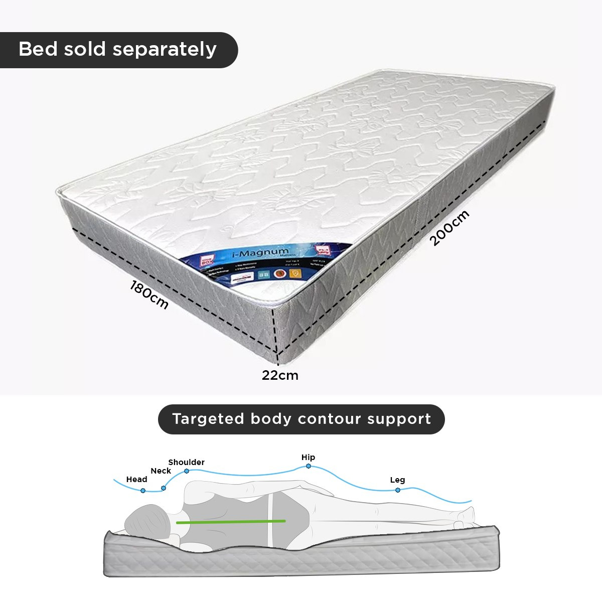 SleepNest iMagnum Knitted Fabric Medium Firm Pocket Spring King Mattress - 180x200x22 cm-hbxfurniture-mattresses-king-image-6