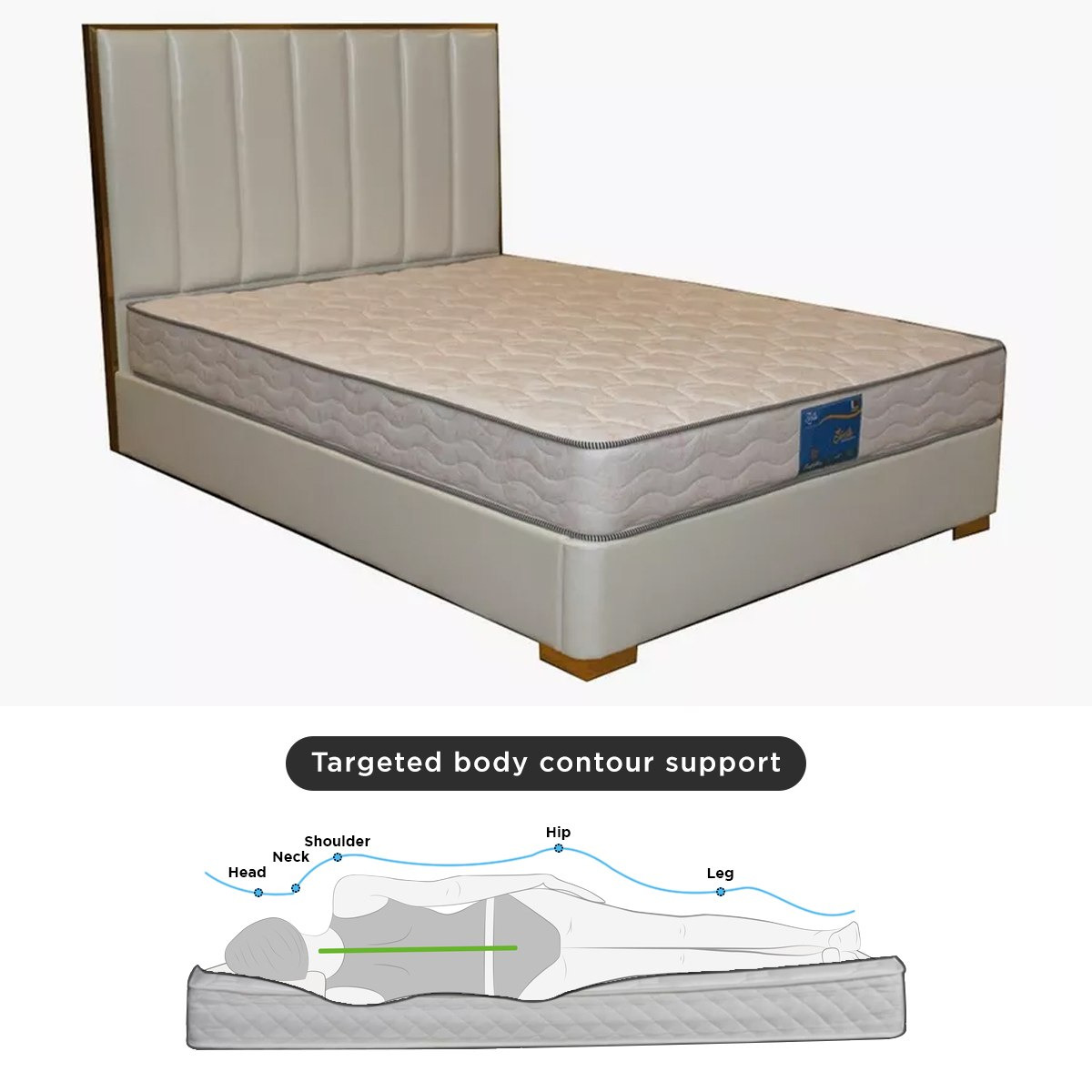 SleepEase iSiesta Medium Firm Bonnell Spring King Mattress - 180x200x21 cm-hbxfurniture-mattresses-king-image-10