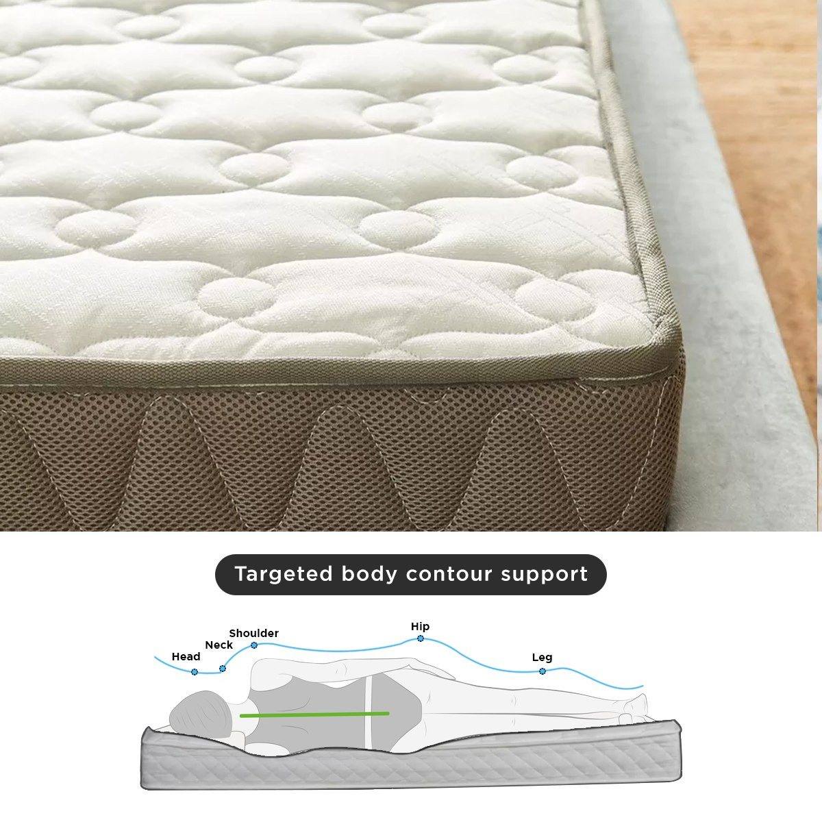 SleepEase iOrtho Support Firm Extra Firm Rebonded Foam Single Mattress - 90x200x20 cm-hbxfurniture-bedroom-mattresses-single-image-13