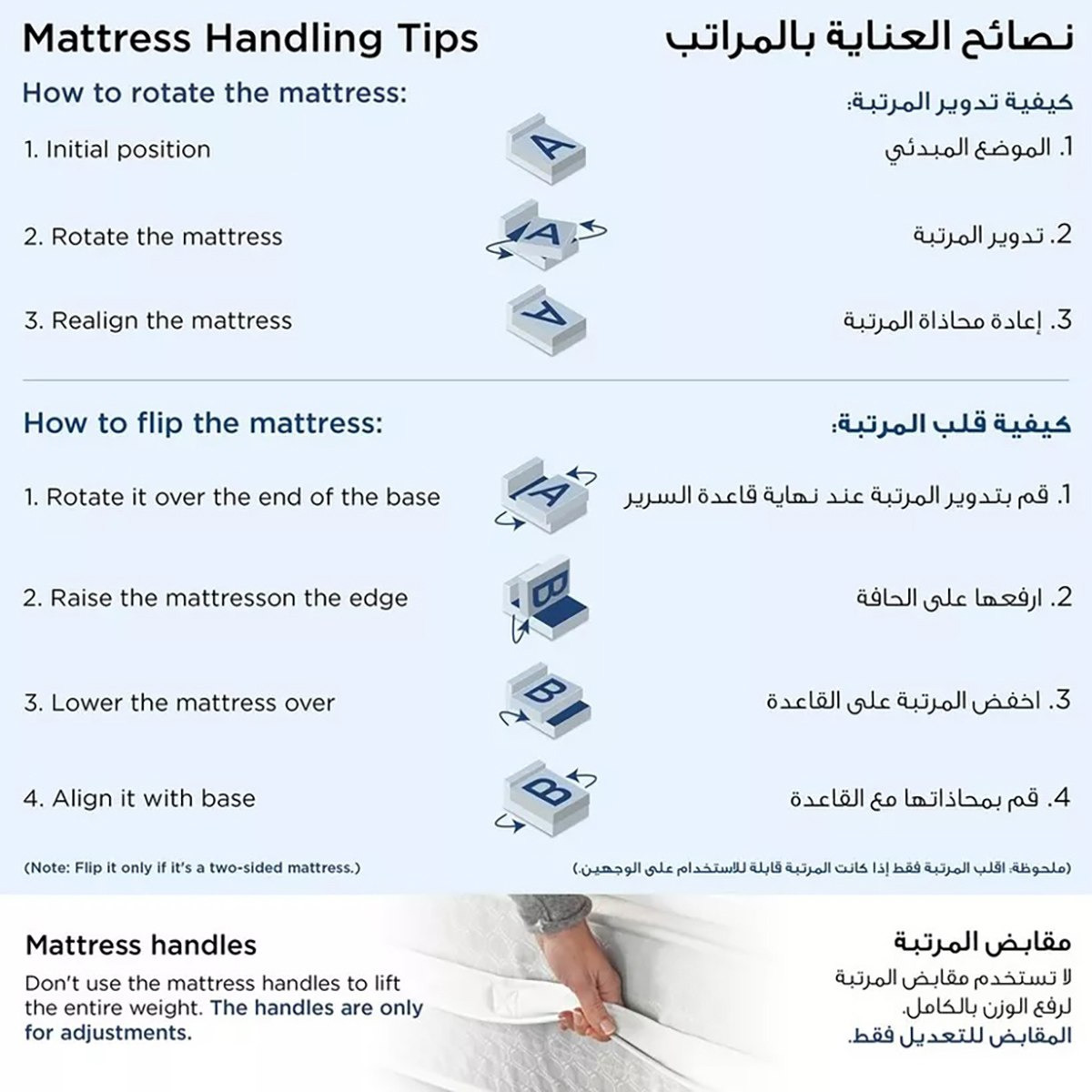 SleepEase iOrtho Support Firm Extra Firm Rebonded Foam Queen Mattress - 150x200x20 cm-hbxbedroom-mattresses-queen-image-10