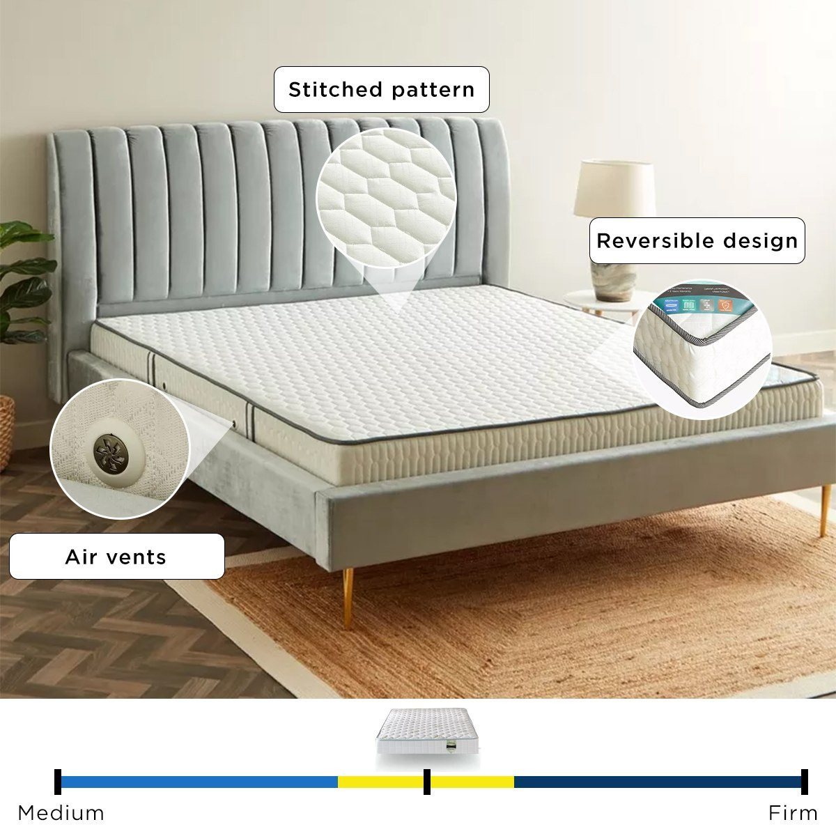 SleepEase iCalm Lux Medium Firm Side Foam Encased Bonnell Spring King Mattress - 180x200x22 cm -hbxfurniture-mattresses-king-image-10