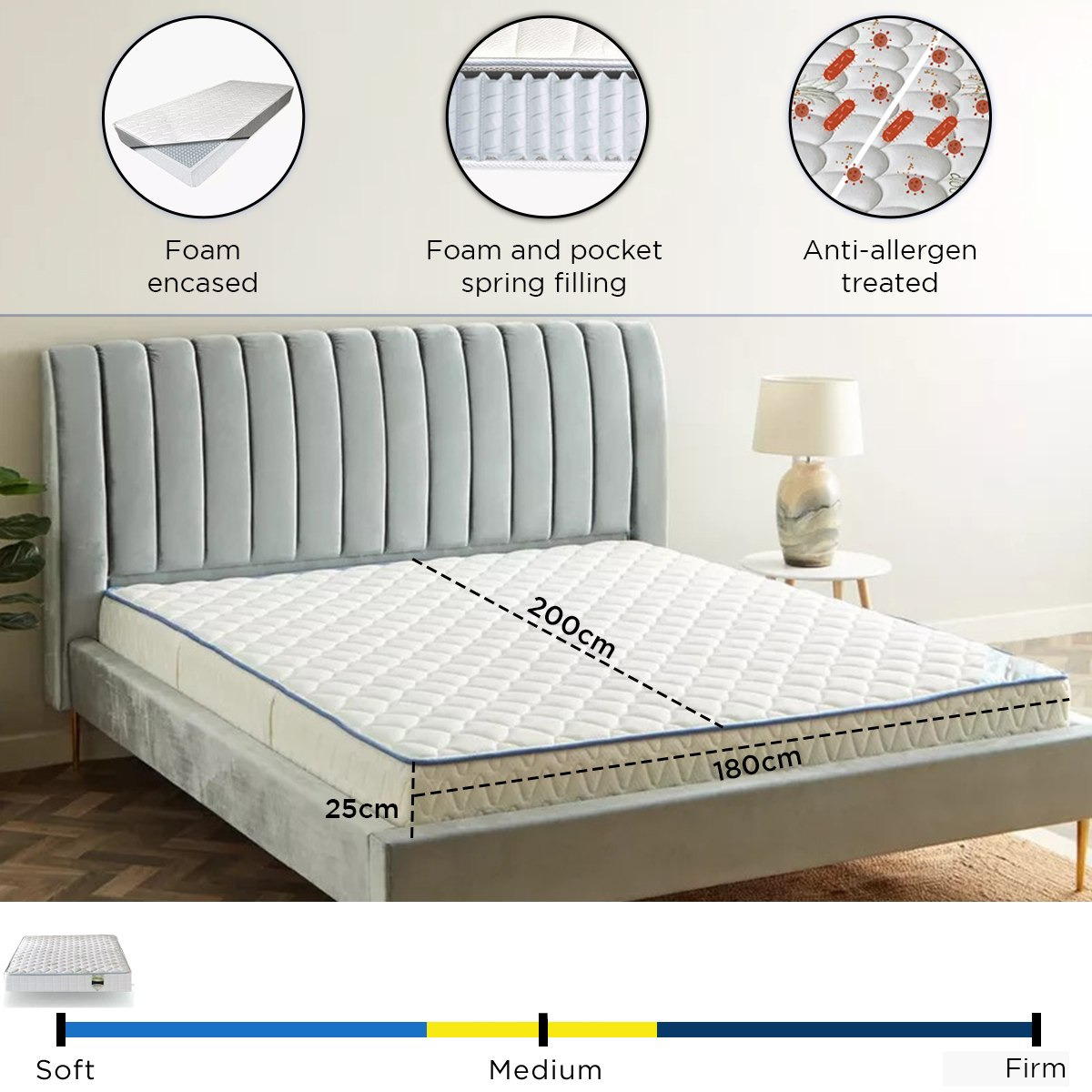 SleepLuxe iCool Gel infused Memory Foam Medium Firm Pocket Spring Queen Mattress - 150x200x25 cm-hbxbedroom-mattresses-queen-image-11