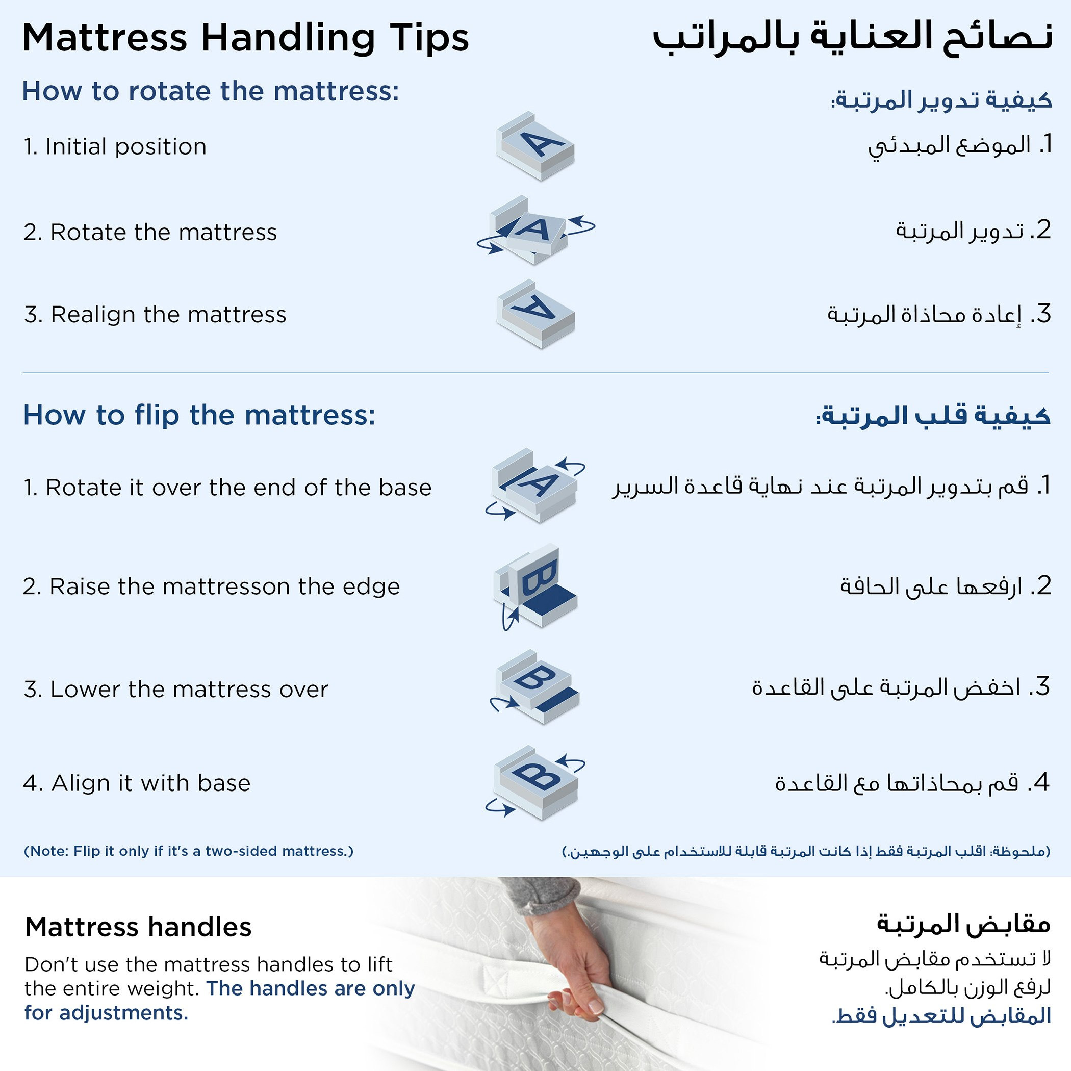 مرتبة إسفنج من آي تودلر - 70x130x10 سم-hbxfurniture-mattresses-toddler-image-10