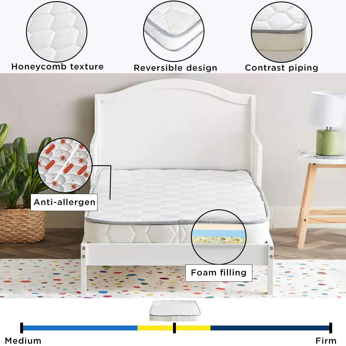مرتبة إسفنج من آي تودلر - 70x130x10 سم-hbxfurniture-mattresses-toddler-image-4