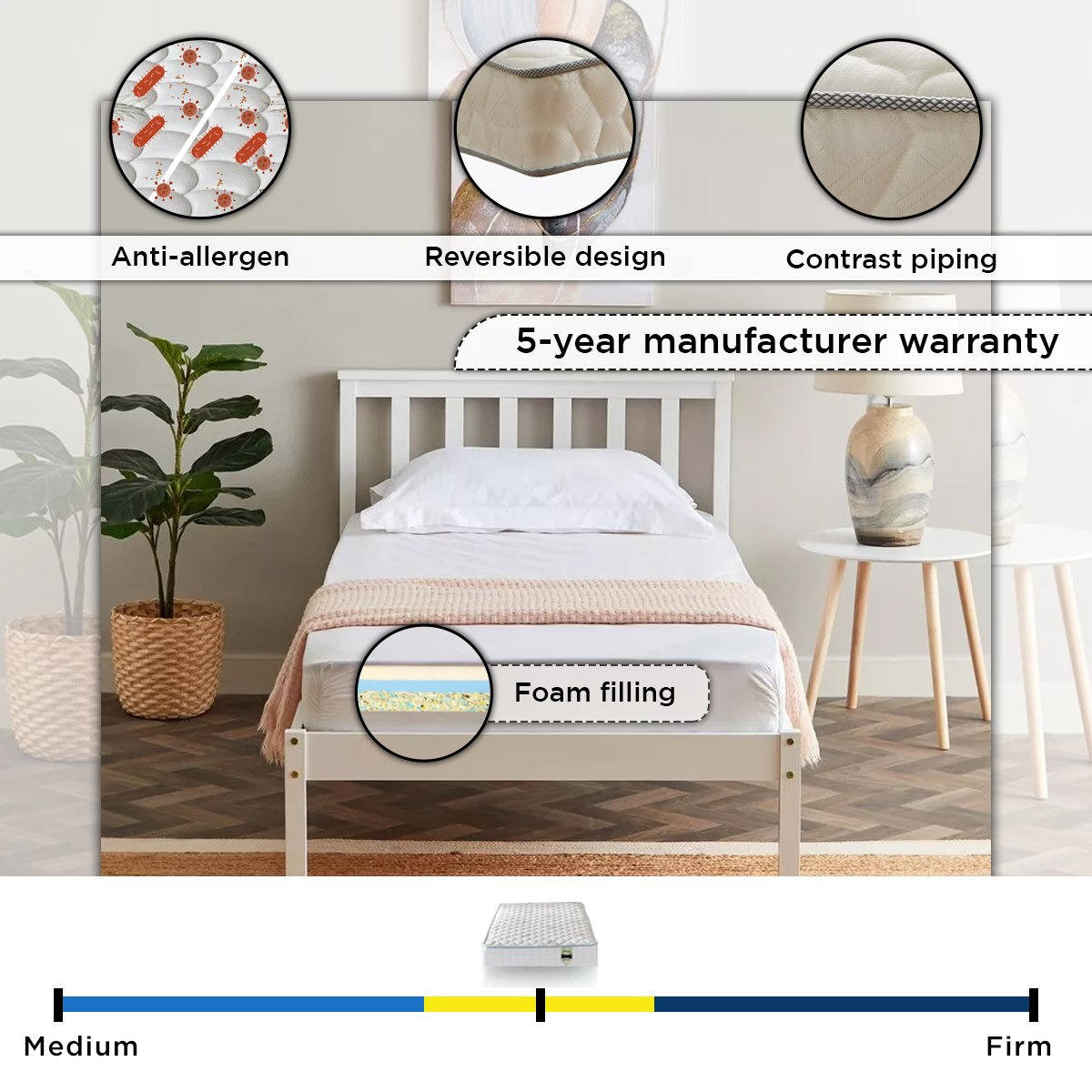 iAroma Single Foam Mattress - 90x190x15 cm-PROMO_HB_KSA_HBX10_190925-image-4