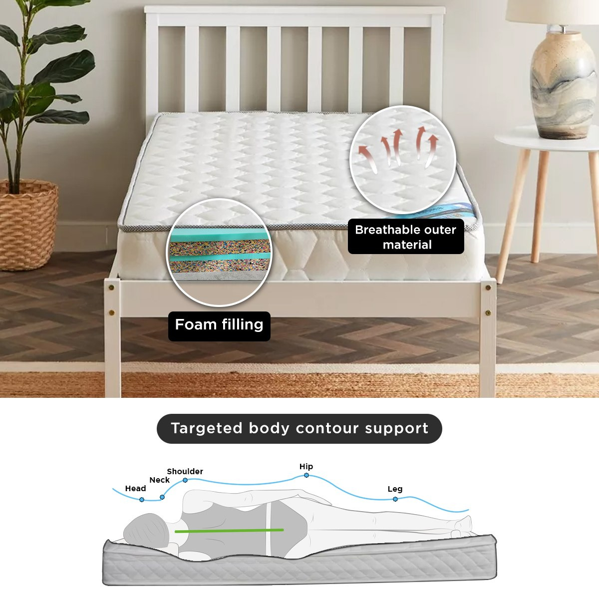 i-Aroma Single Foam Mattress - 90x200x15 cm-hbxfurniture-bedroom-mattresses-single-image-9