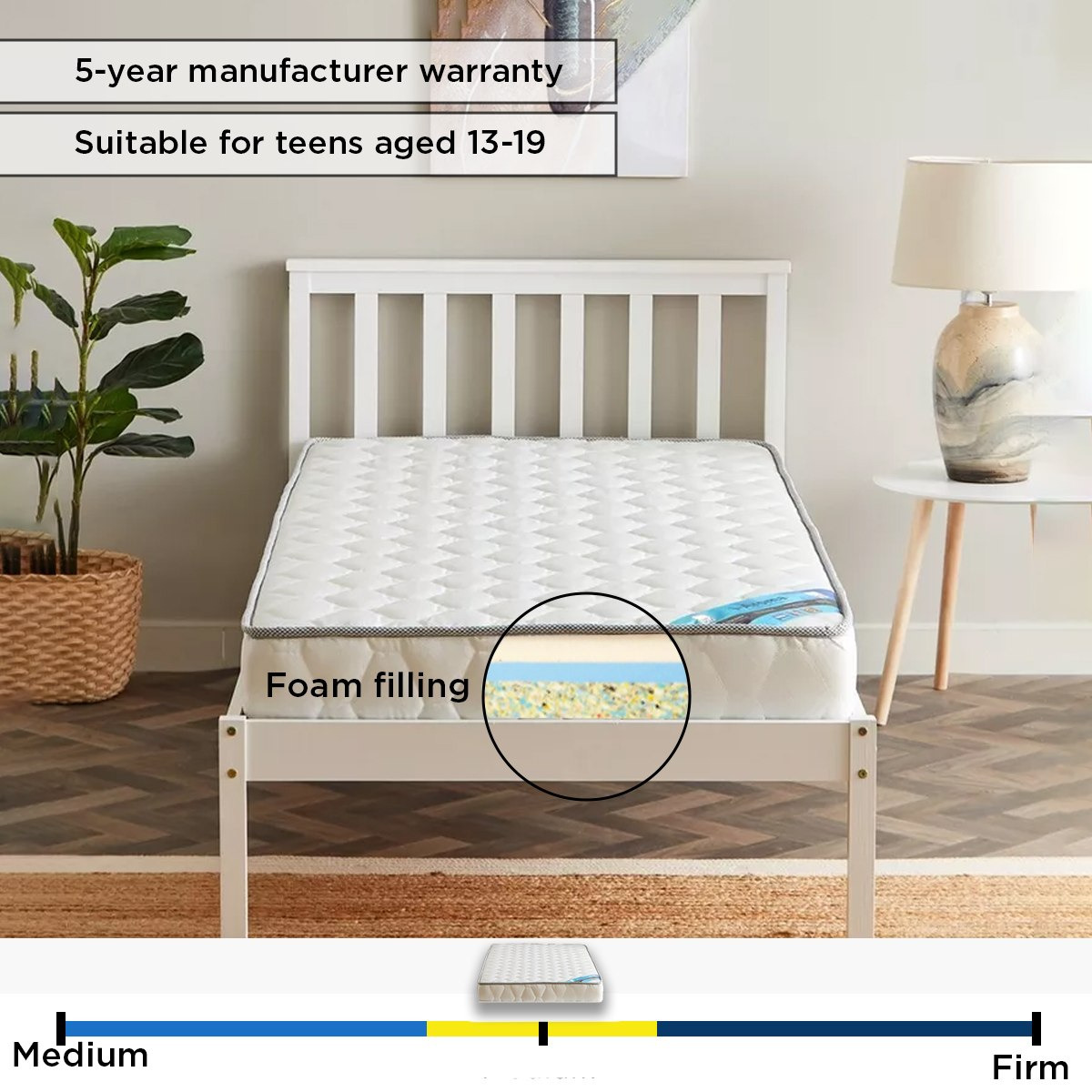 مرتبة إسفنج مزدوجة من آروما - 120x200x15 سم-hbxfurniture-mattresses-twin-image-10