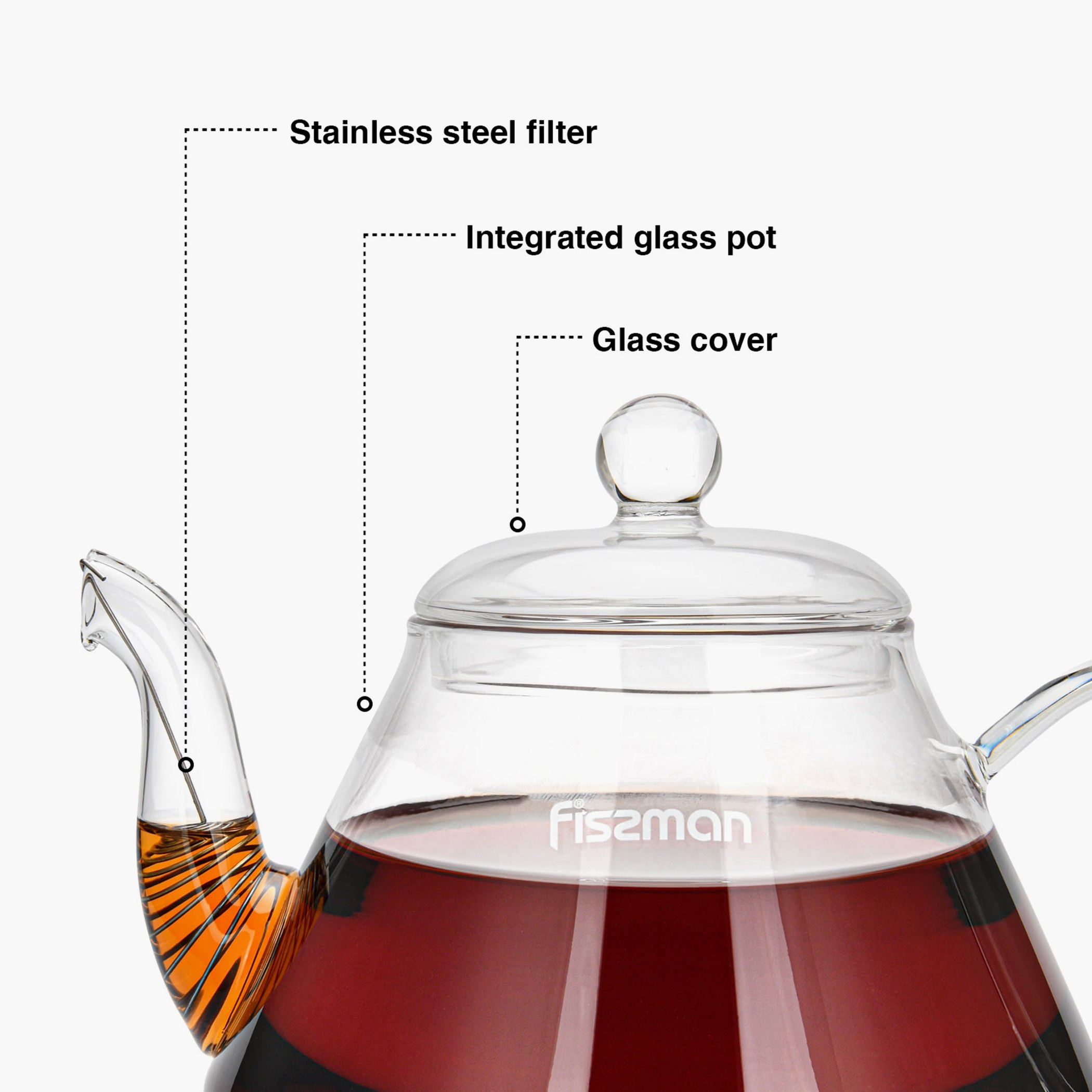 Fissman Glass Teapot with Removable Infuser - 1 L-hbxhomeware-hbxkitchen-image-5