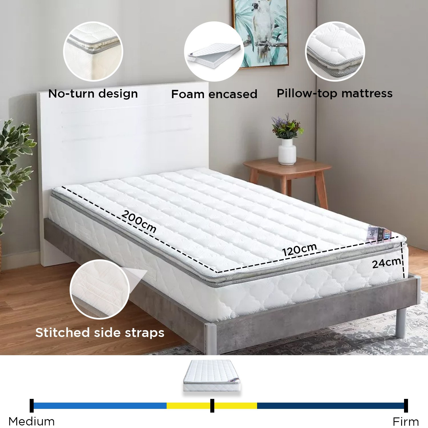 SleepNest iRestful Pillow Top Medium Firm Bonnell Spring Twin Mattress - 120x200x24 cm-hbxfurniture-mattresses-twin-image-13